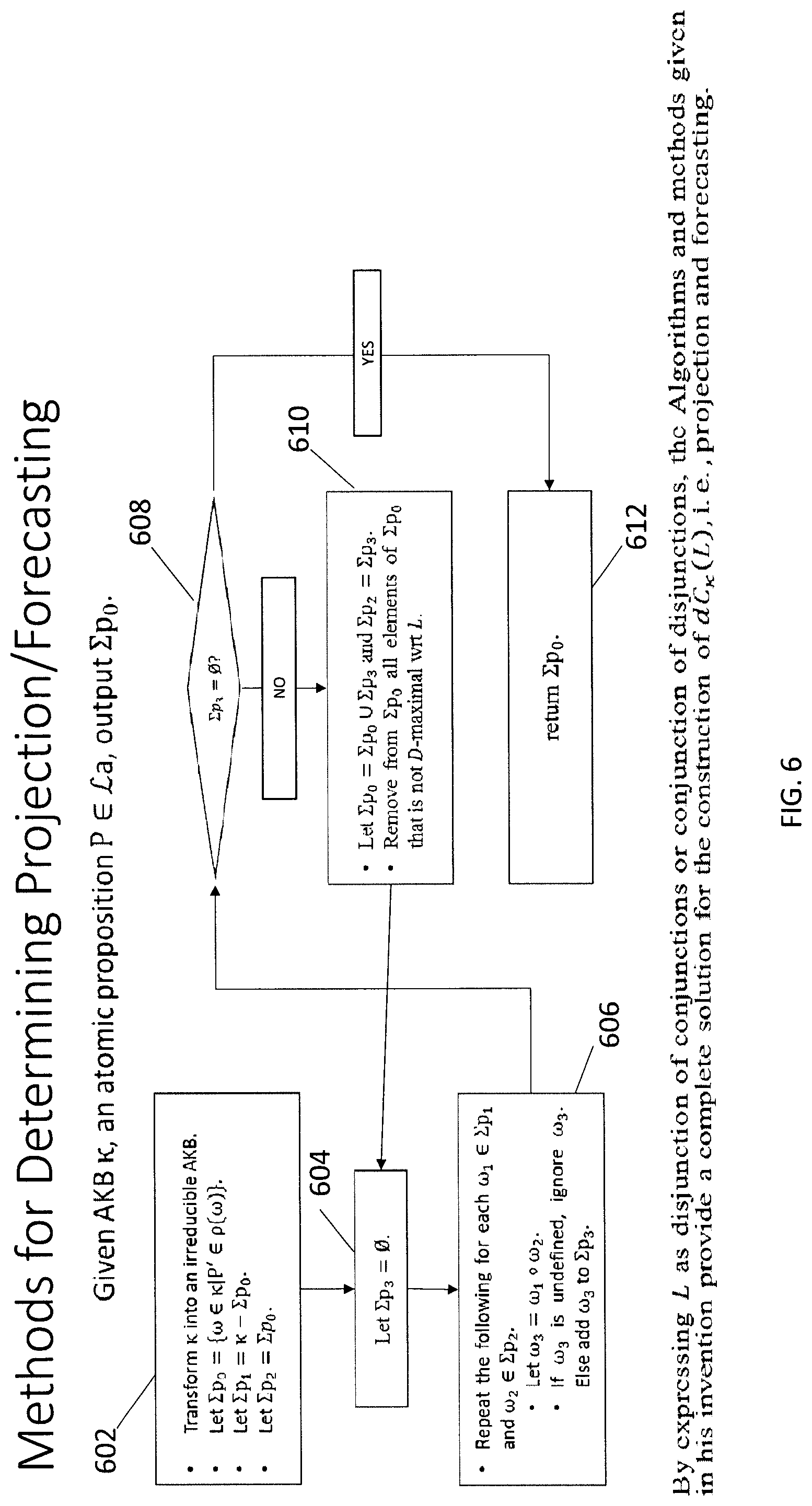 Patent US11782929 Figure 6 – Augmented exploration for big data and beyond