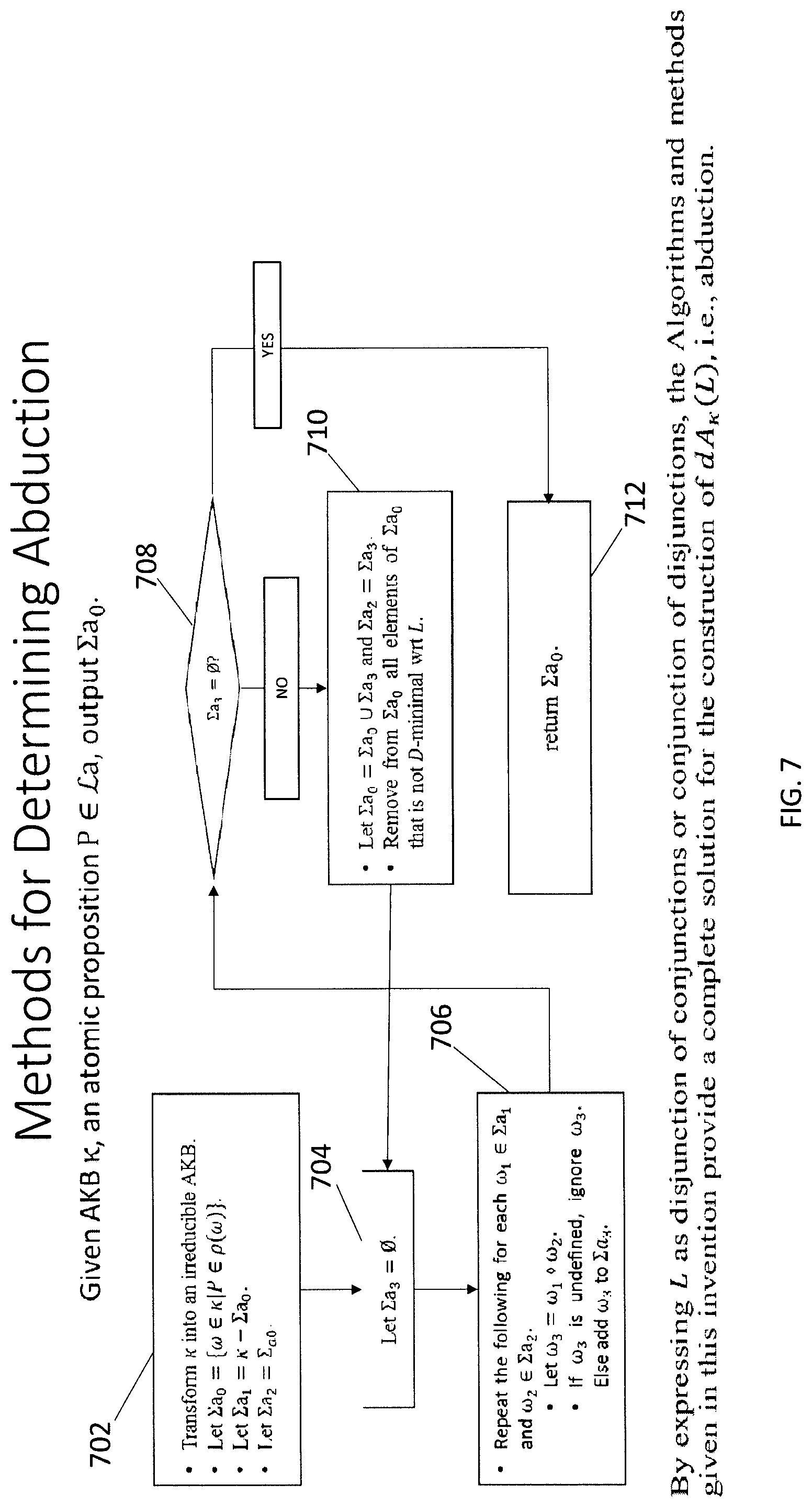 Patent US11782929 Figure 7 – Augmented exploration for big data and beyond
