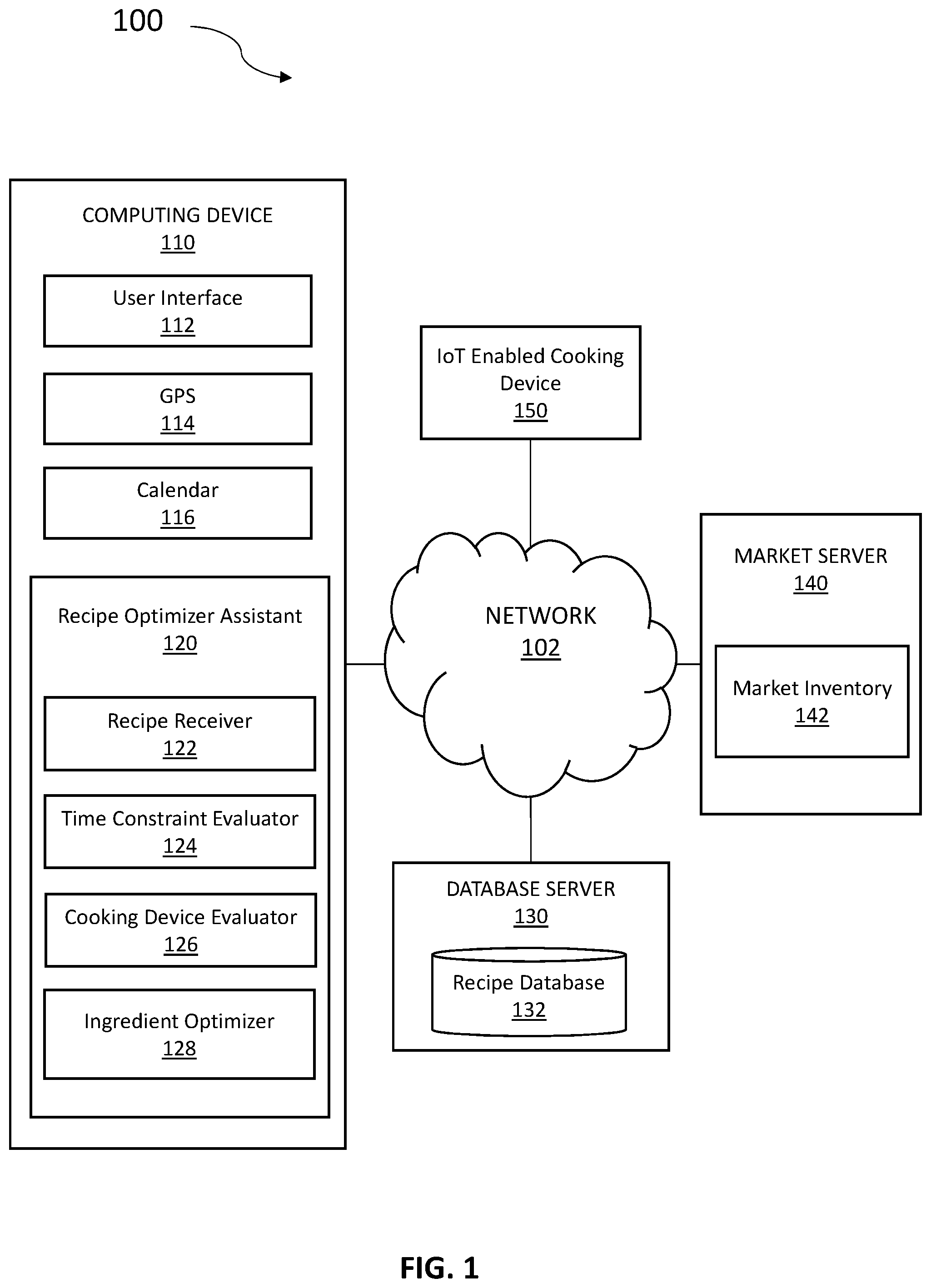 Patent US11782931 Figure 1 – Selecting substitute ingredients in a food recipe