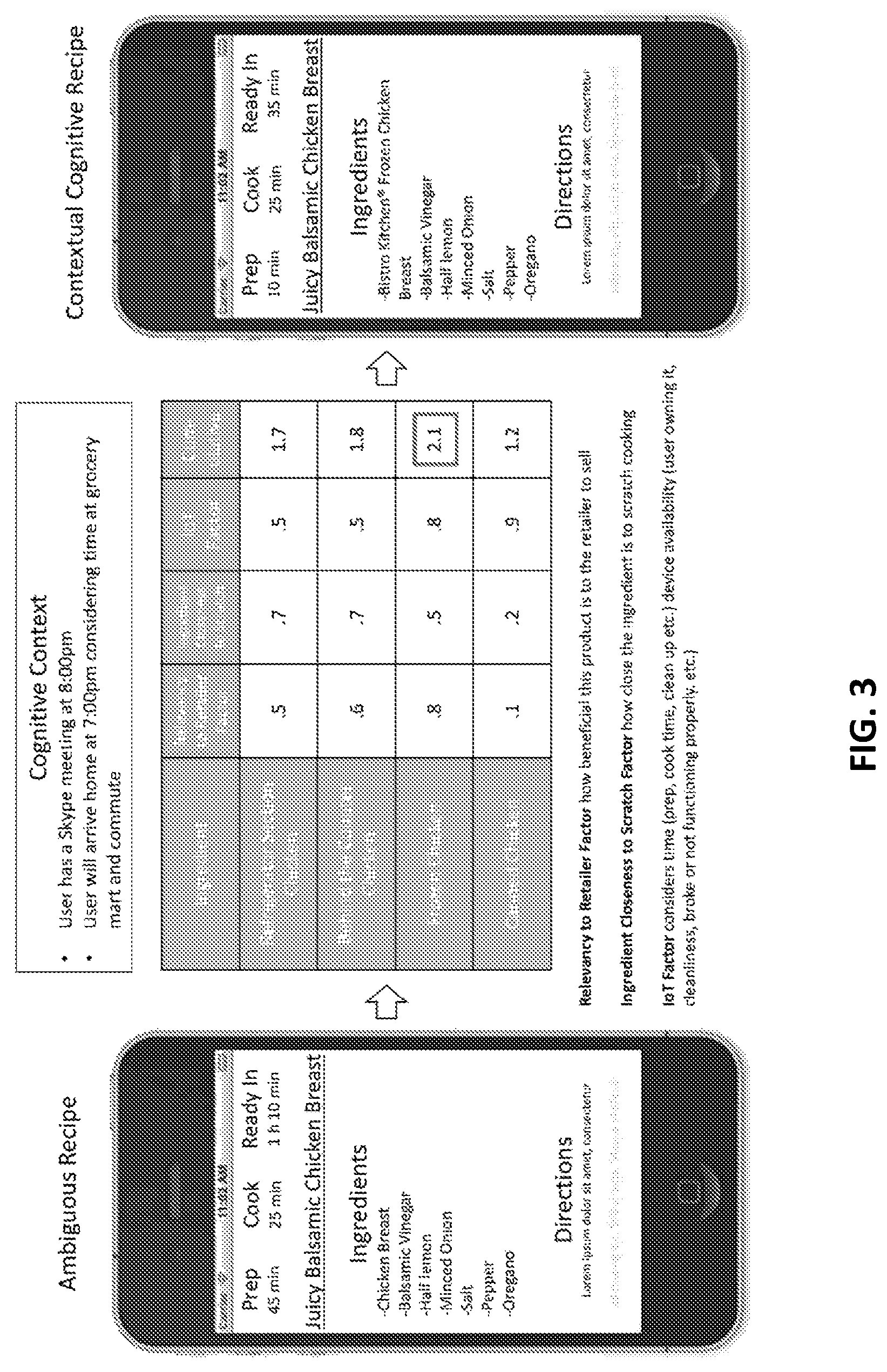 Patent US11782931 Figure 3 – Selecting substitute ingredients in a food recipe