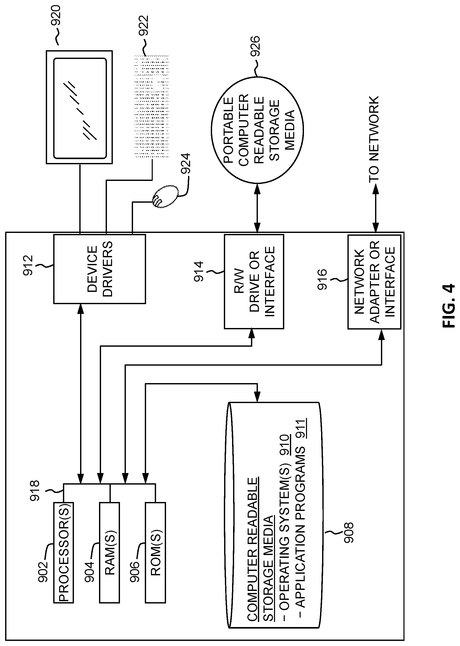 Patent US11782931 Figure 4 – Selecting substitute ingredients in a food recipe
