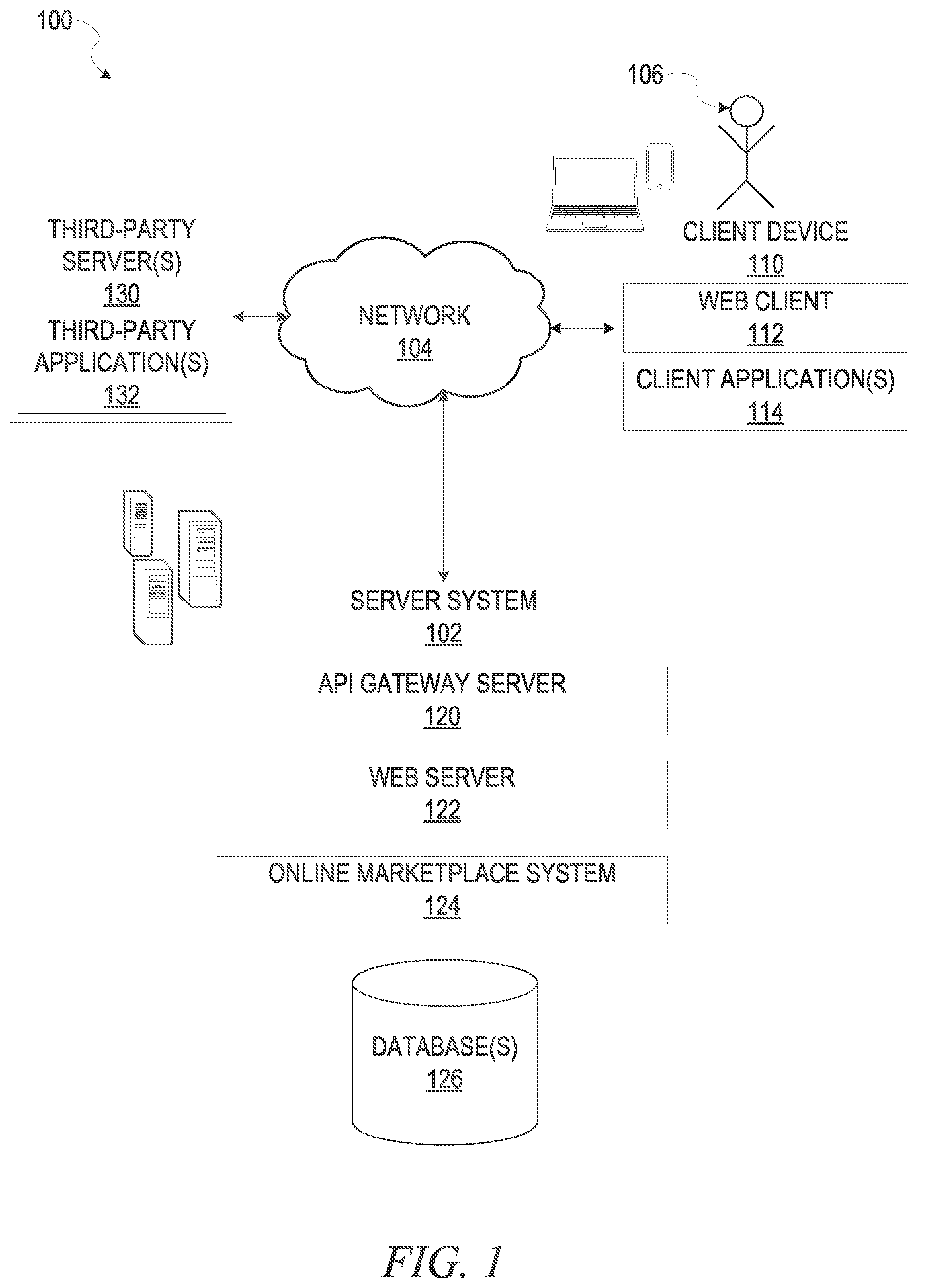 Patent US11782933 Figure 1 – Search result optimization using machine learning models