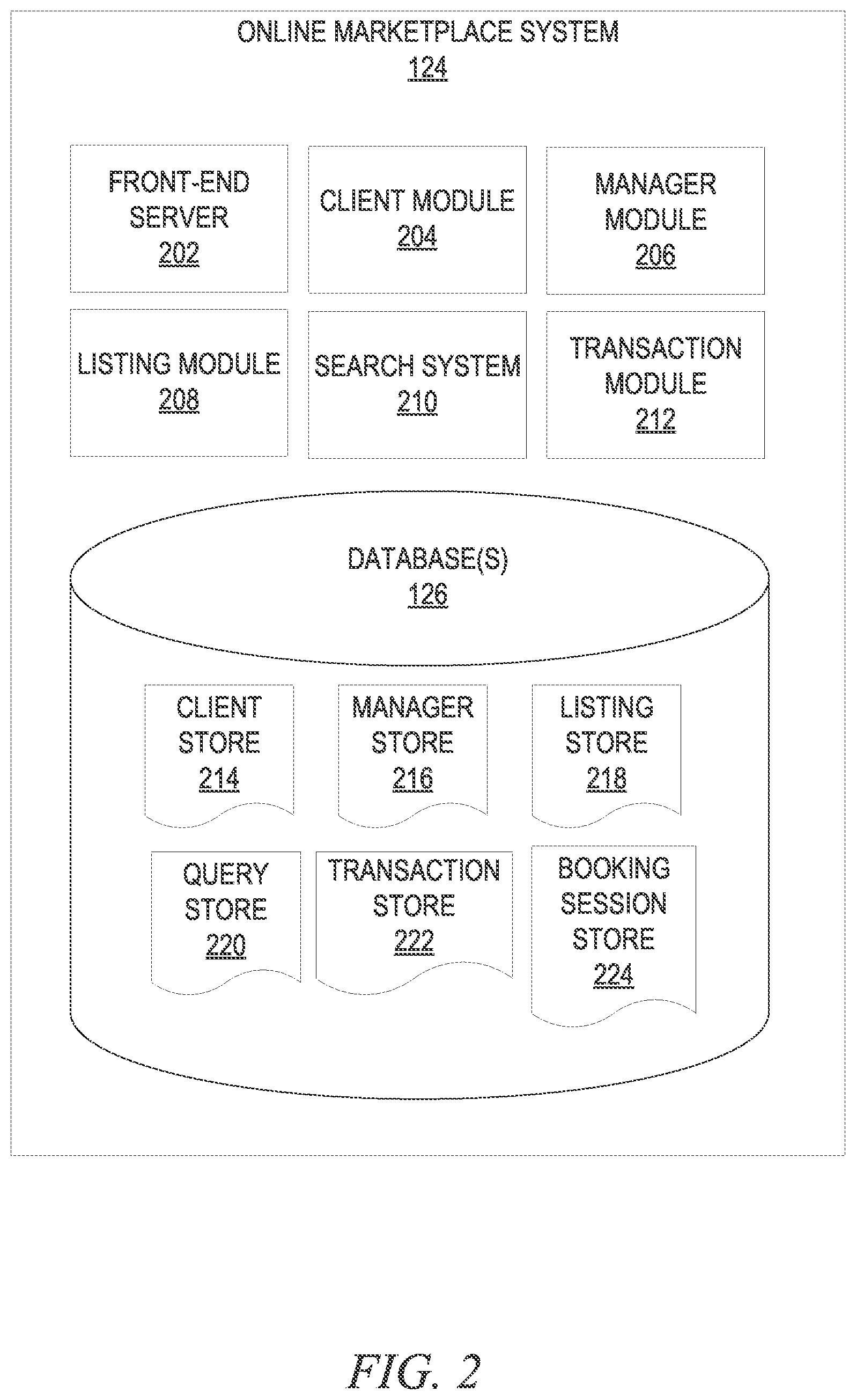 Patent US11782933 Figure 2 – Search result optimization using machine learning models