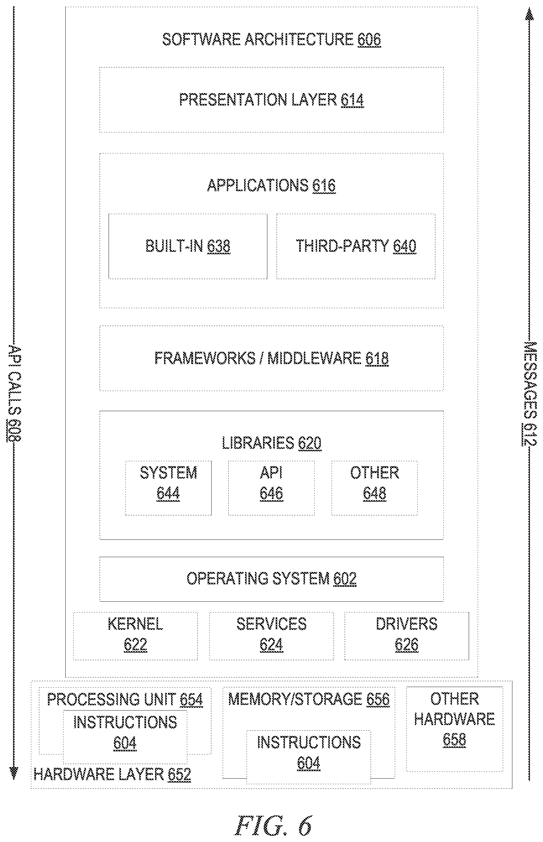 Patent US11782933 Figure 6 – Search result optimization using machine learning models