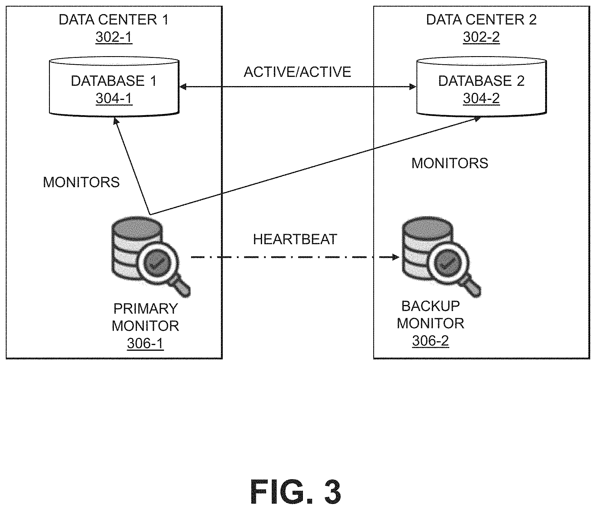 Patent US11782934 Figure 3 – Controlling monitoring roles of nodes in a monitoring system utilizing a time-based ranking of the nodes