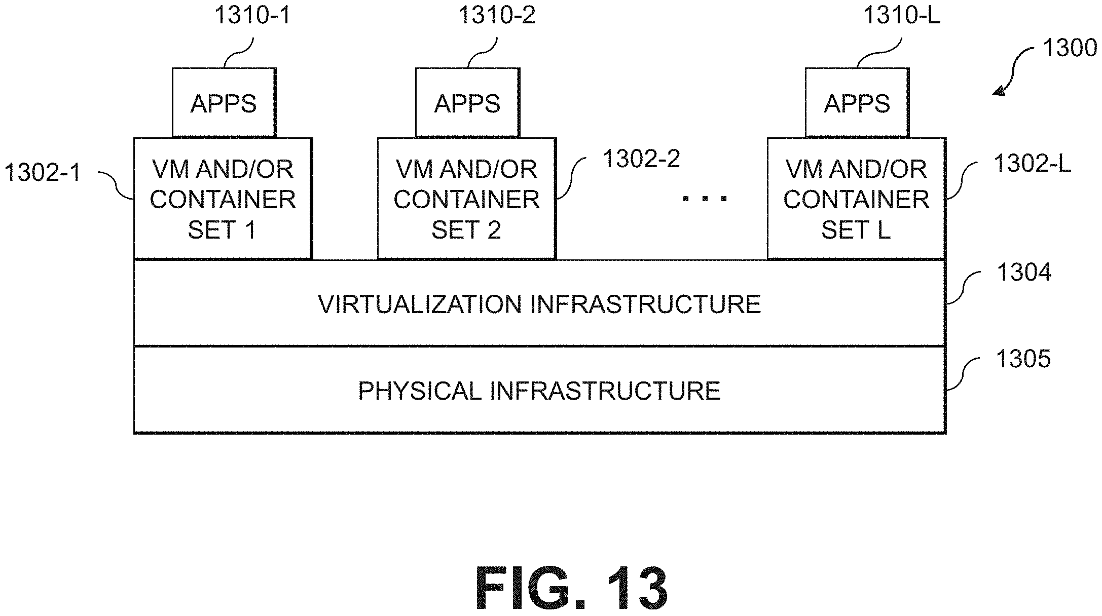 Patent US11782934 Figure 13 – Controlling monitoring roles of nodes in a monitoring system utilizing a time-based ranking of the nodes