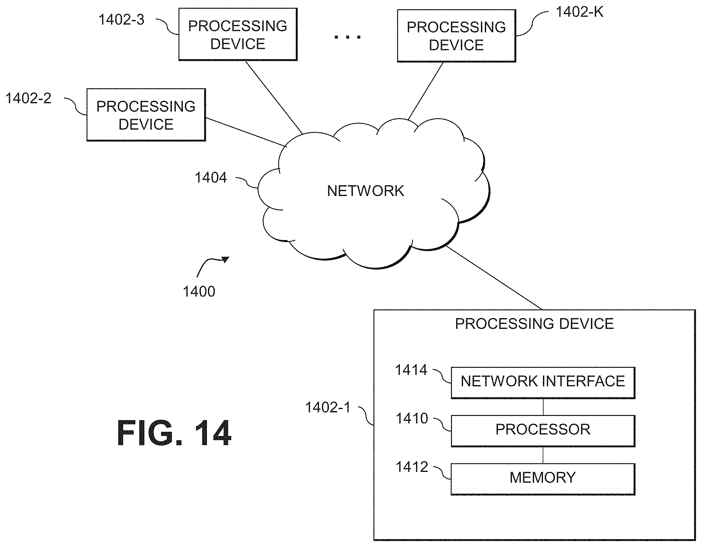 Patent US11782934 Figure 14 – Controlling monitoring roles of nodes in a monitoring system utilizing a time-based ranking of the nodes