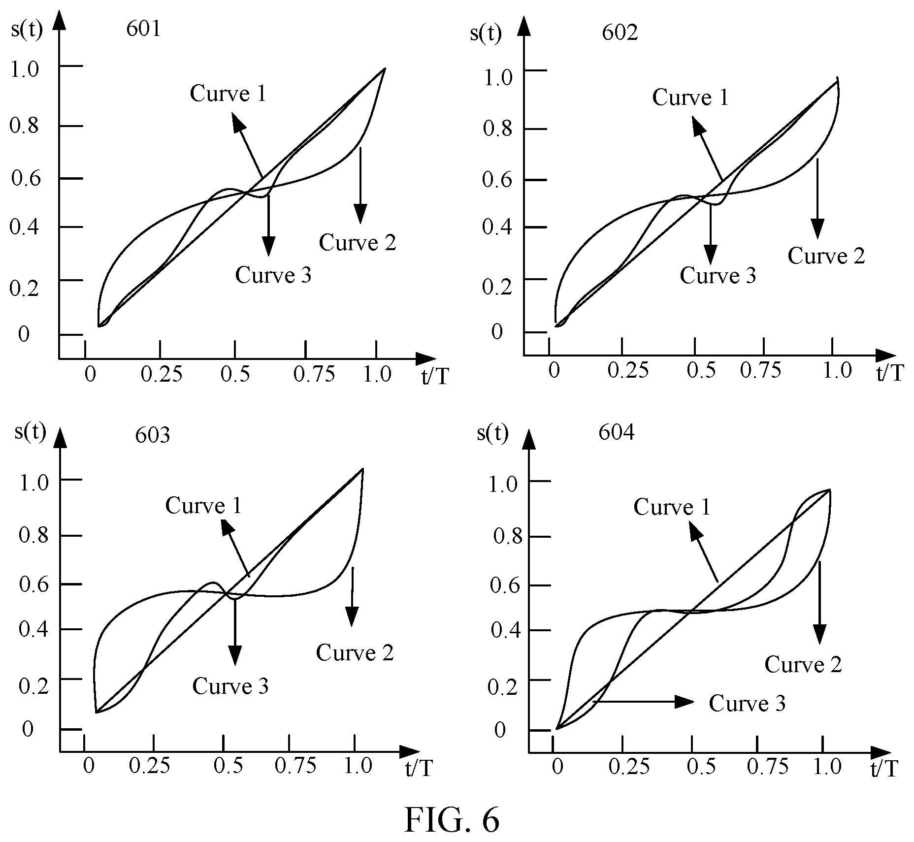 Patent US11782937 Figure 6 – Data search method and apparatus based on quantum simulated algorithm, and device