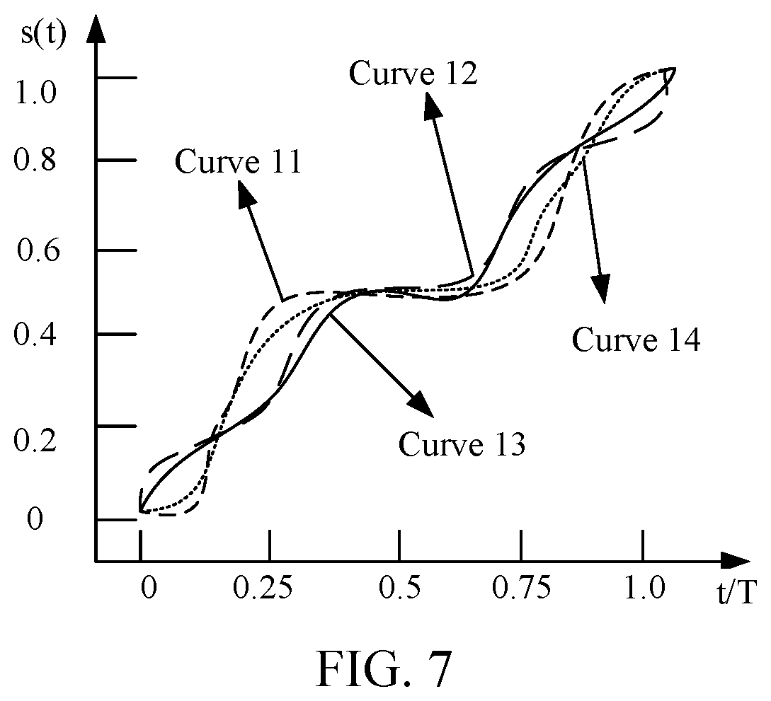 Patent US11782937 Figure 7 – Data search method and apparatus based on quantum simulated algorithm, and device