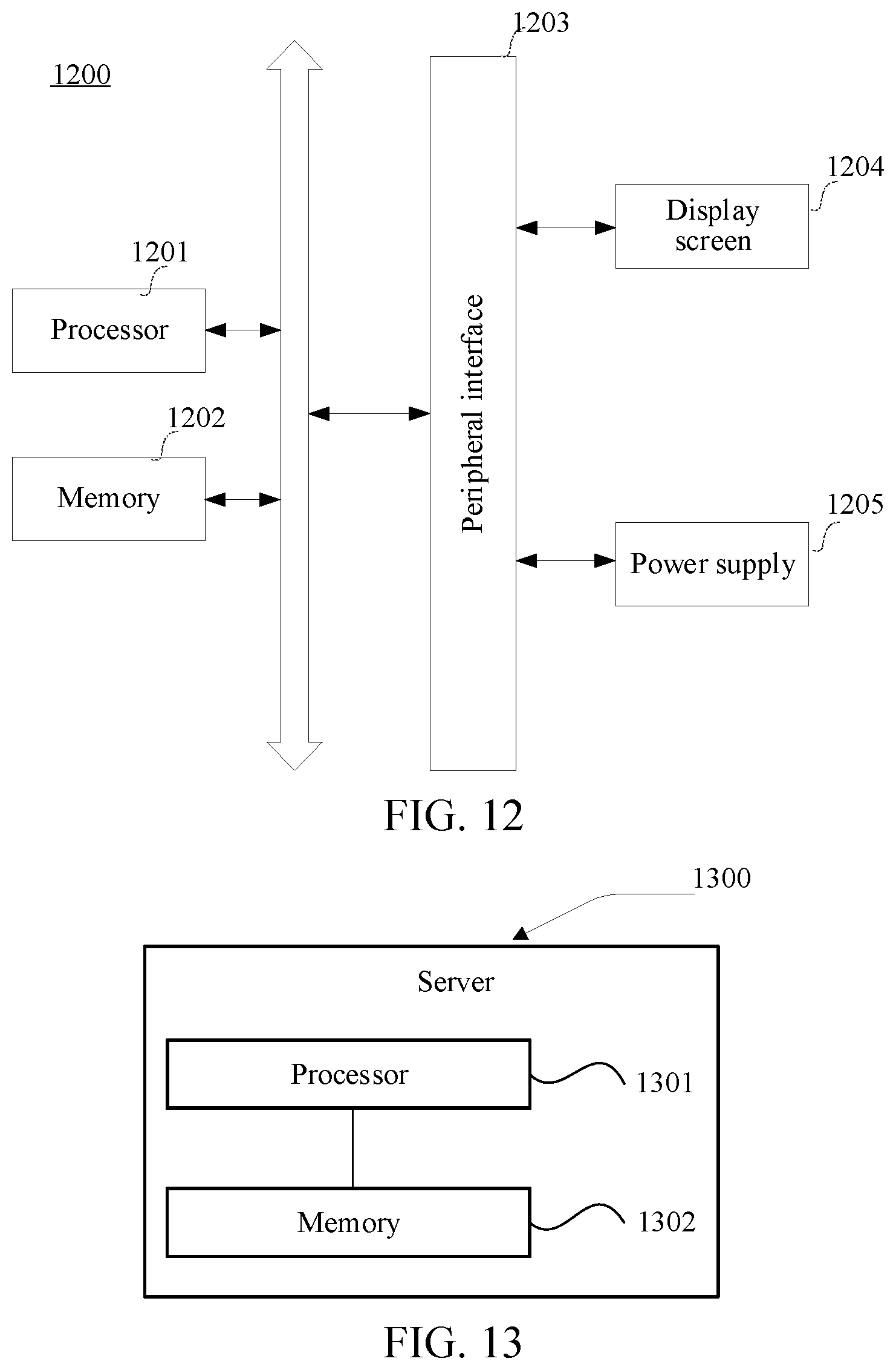 Patent US11782937 Figure 12 – Data search method and apparatus based on quantum simulated algorithm, and device