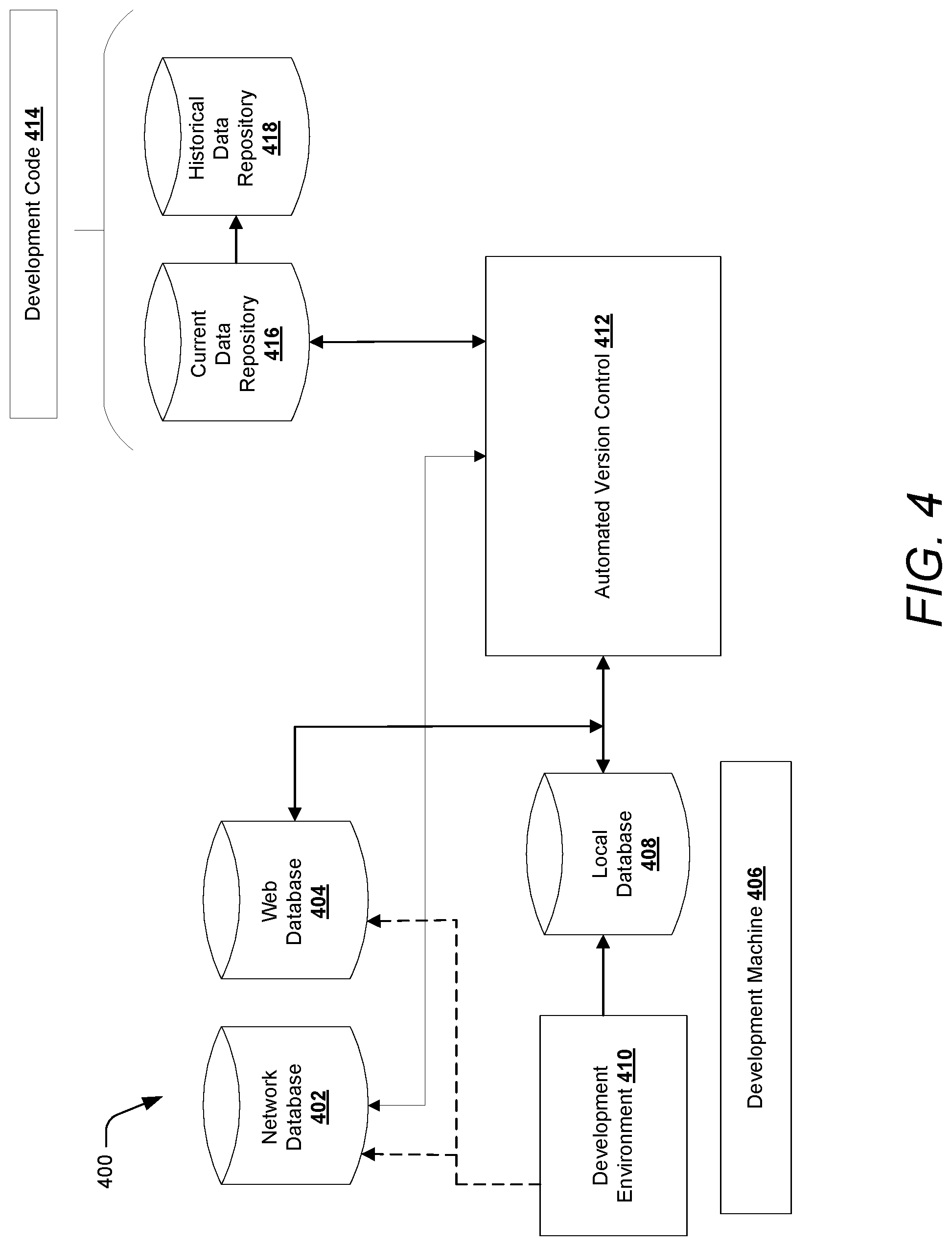 Patent US11782938 Figure 4 – Data profiling and monitoring