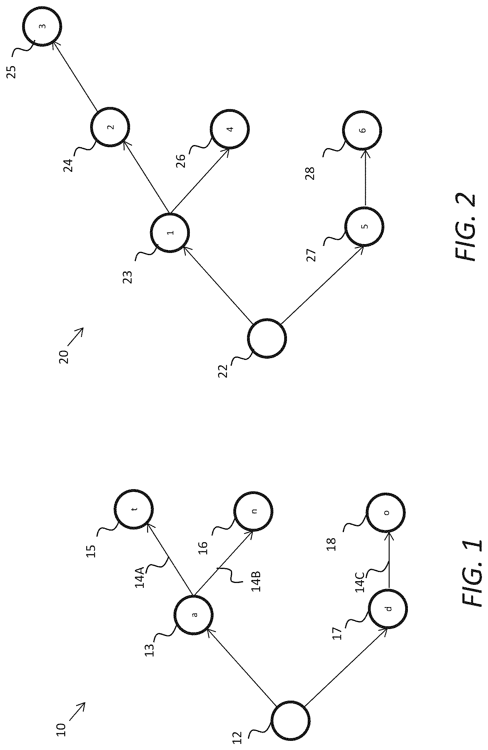 Patent US11782939 Figure 1 – Fuzzy searching and applications therefor