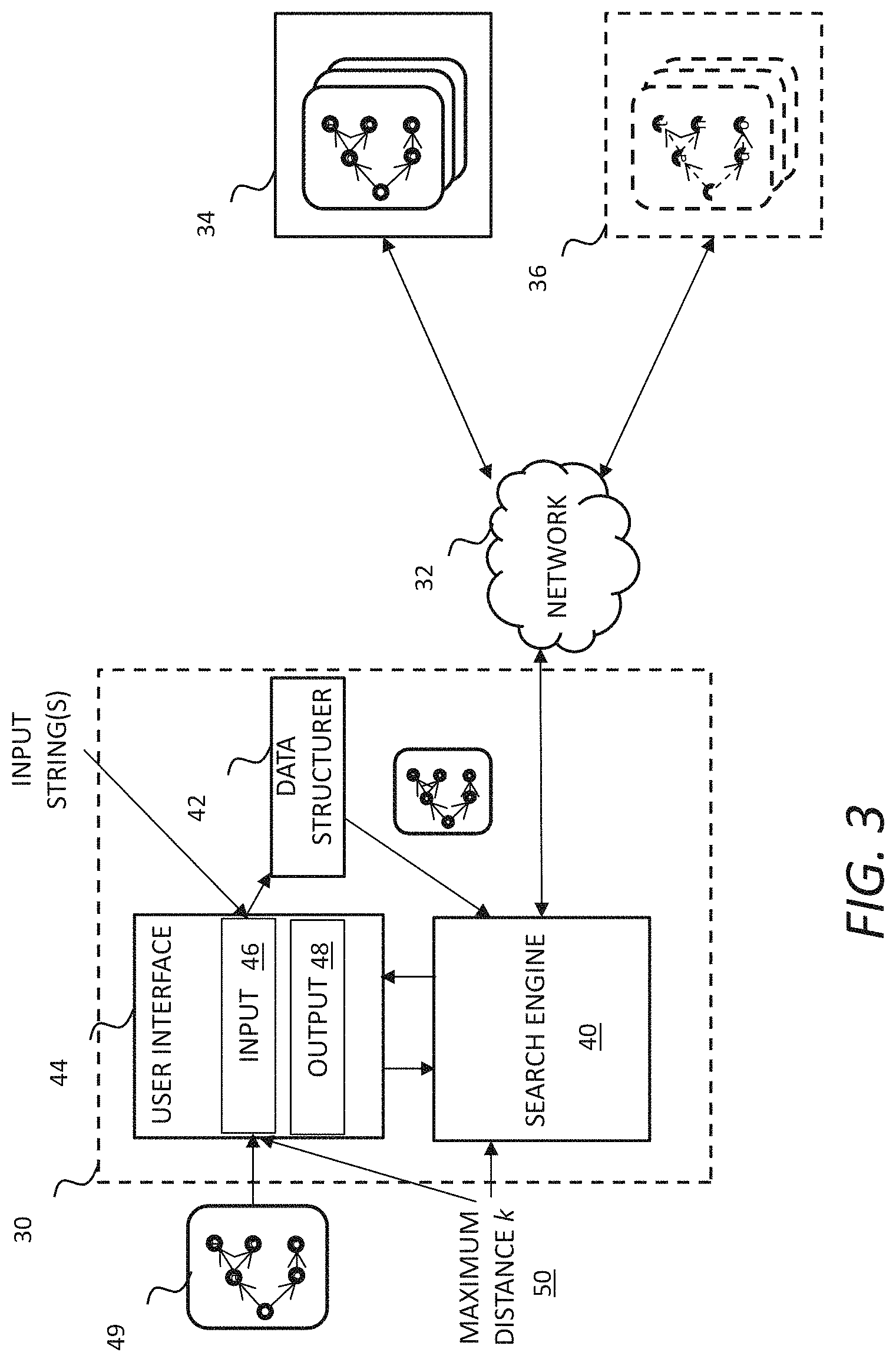 Patent US11782939 Figure 2 – Fuzzy searching and applications therefor