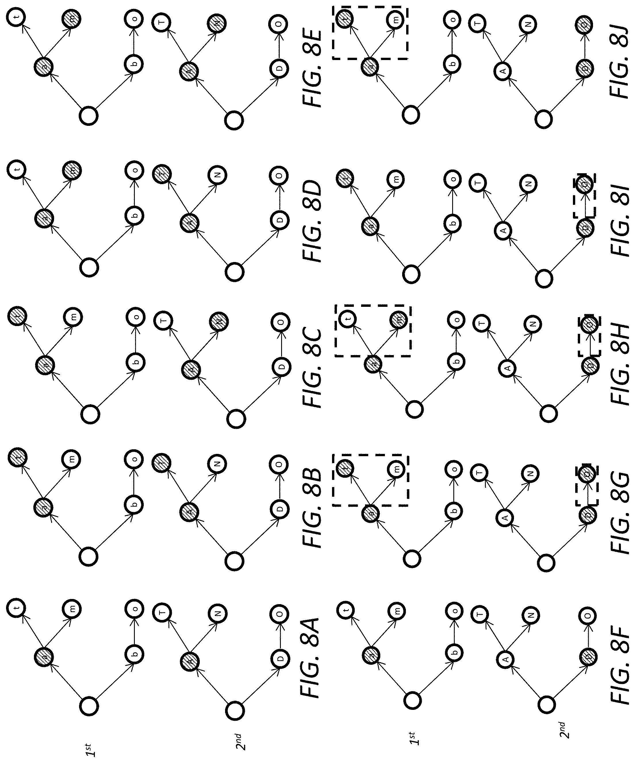 Patent US11782939 Figure 7 – Fuzzy searching and applications therefor
