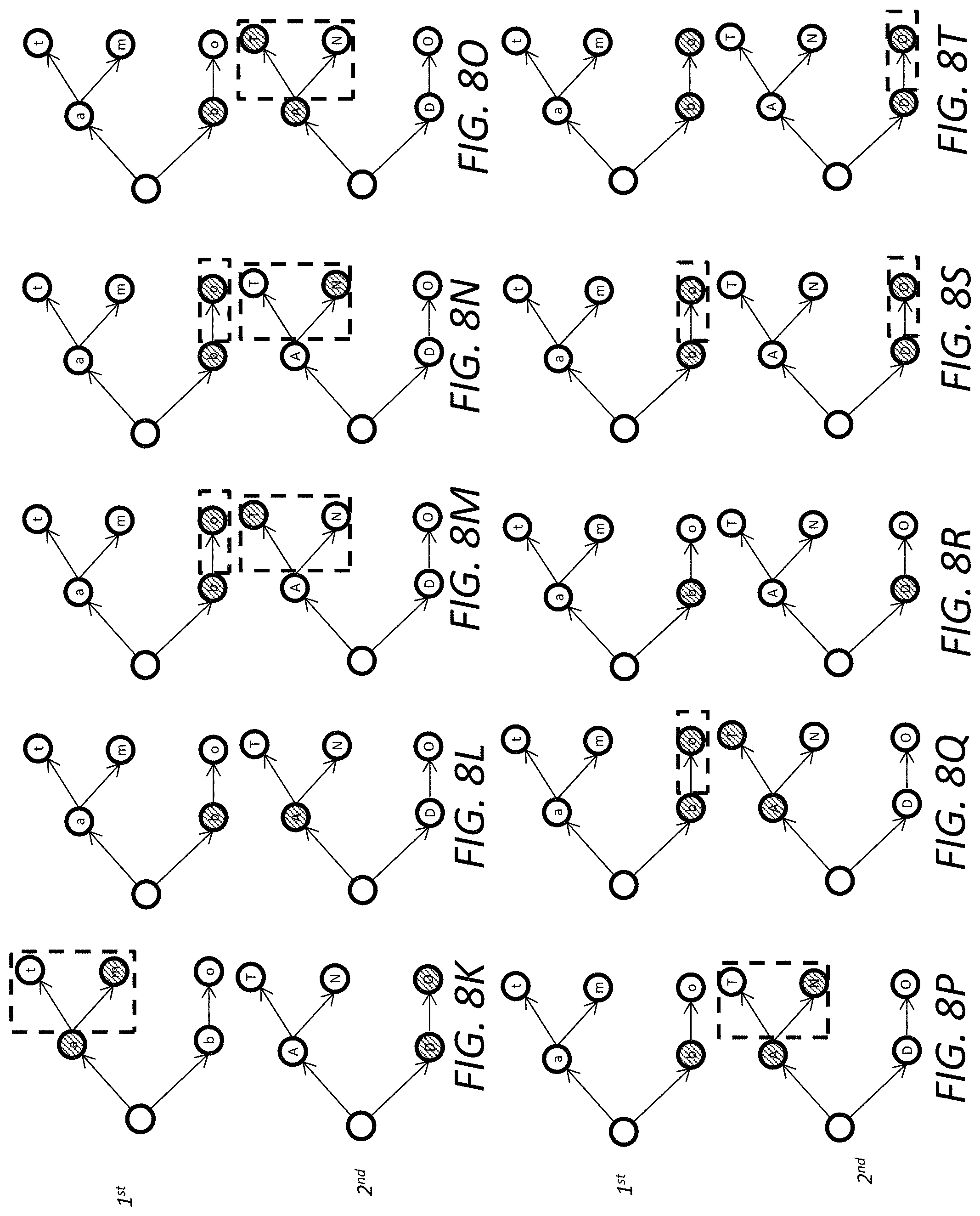 Patent US11782939 Figure 8 – Fuzzy searching and applications therefor