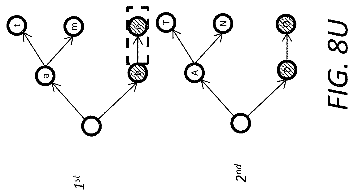 Patent US11782939 Figure 9 – Fuzzy searching and applications therefor
