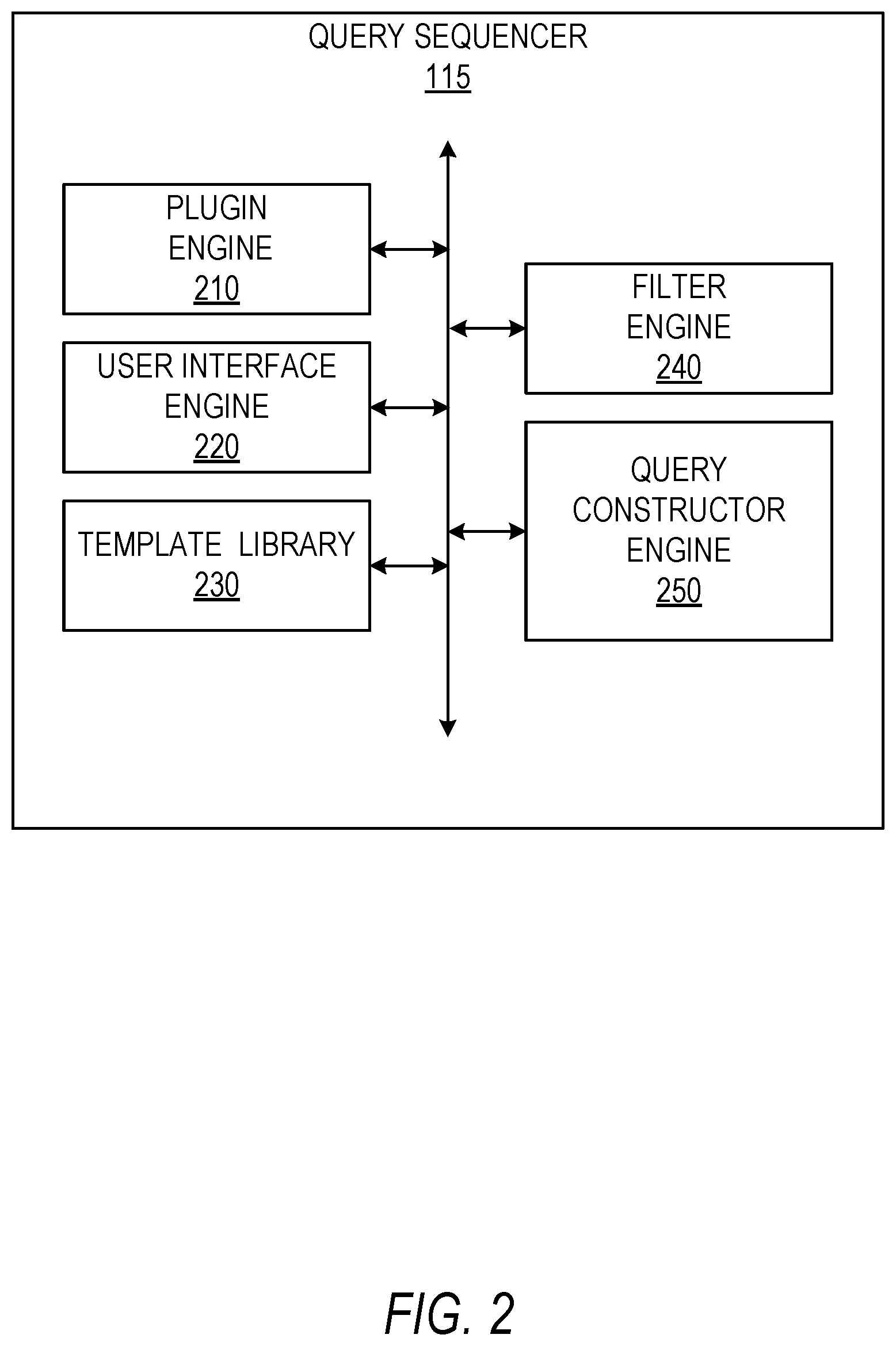 Patent US11782941 Figure 2 – Visual analysis of data using sequenced dataset reduction