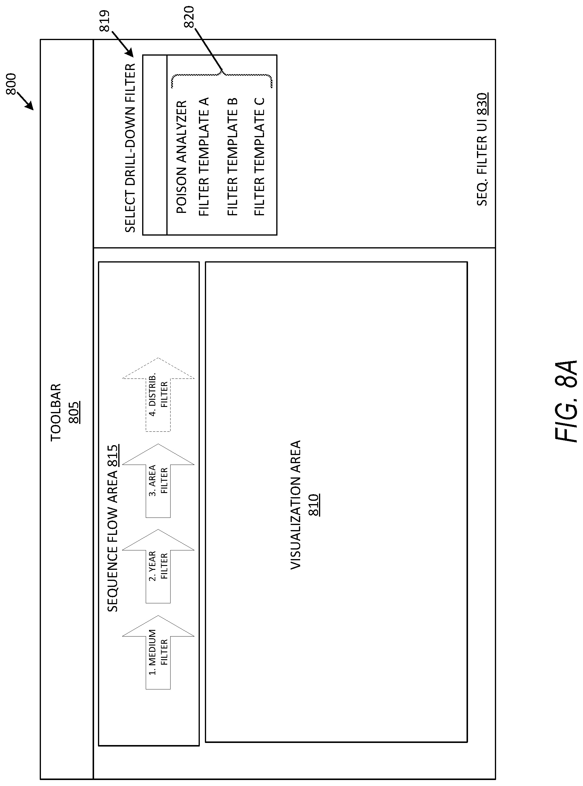 Patent US11782941 Figure 8 – Visual analysis of data using sequenced dataset reduction