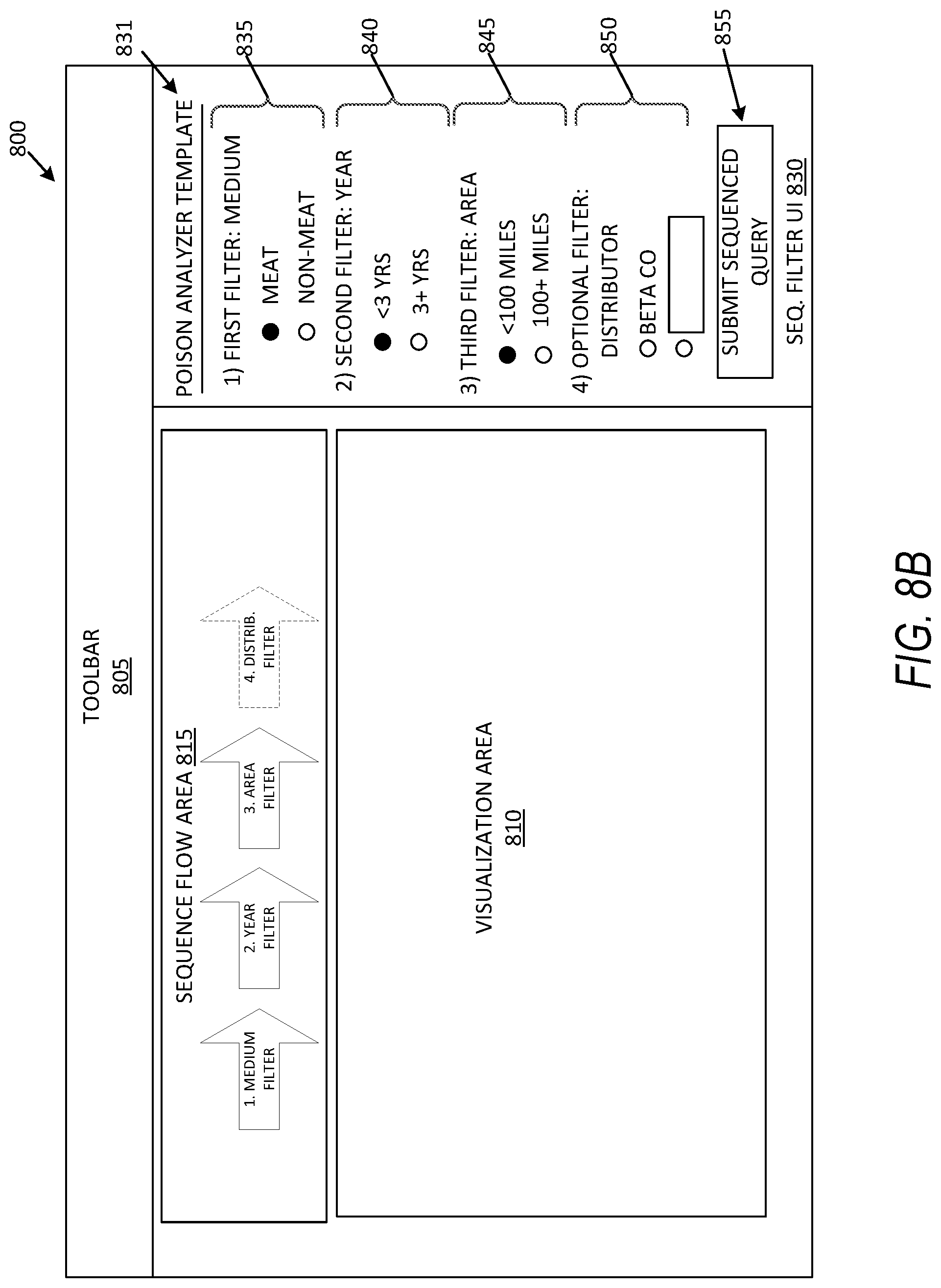 Patent US11782941 Figure 9 – Visual analysis of data using sequenced dataset reduction