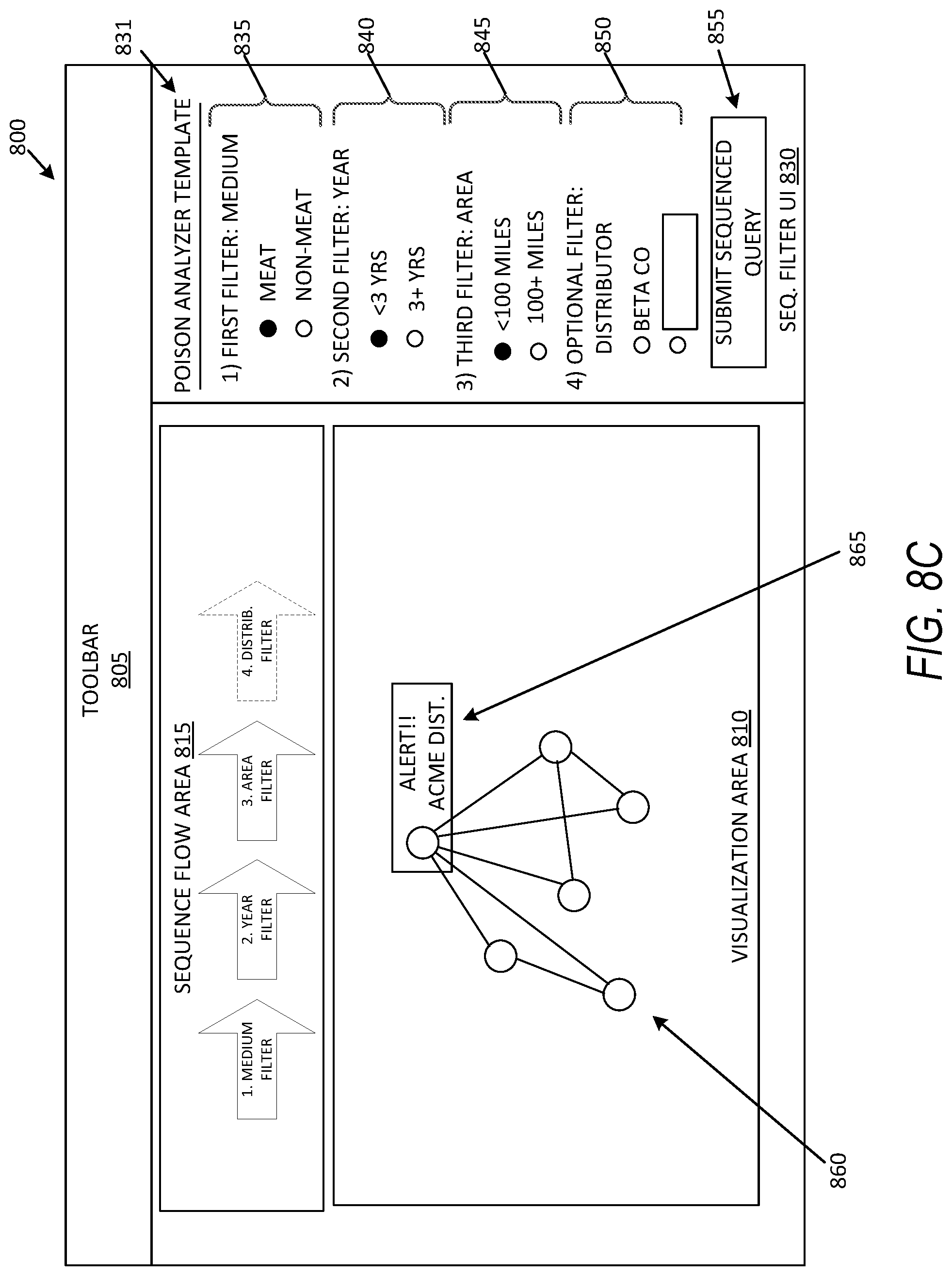 Patent US11782941 Figure 10 – Visual analysis of data using sequenced dataset reduction