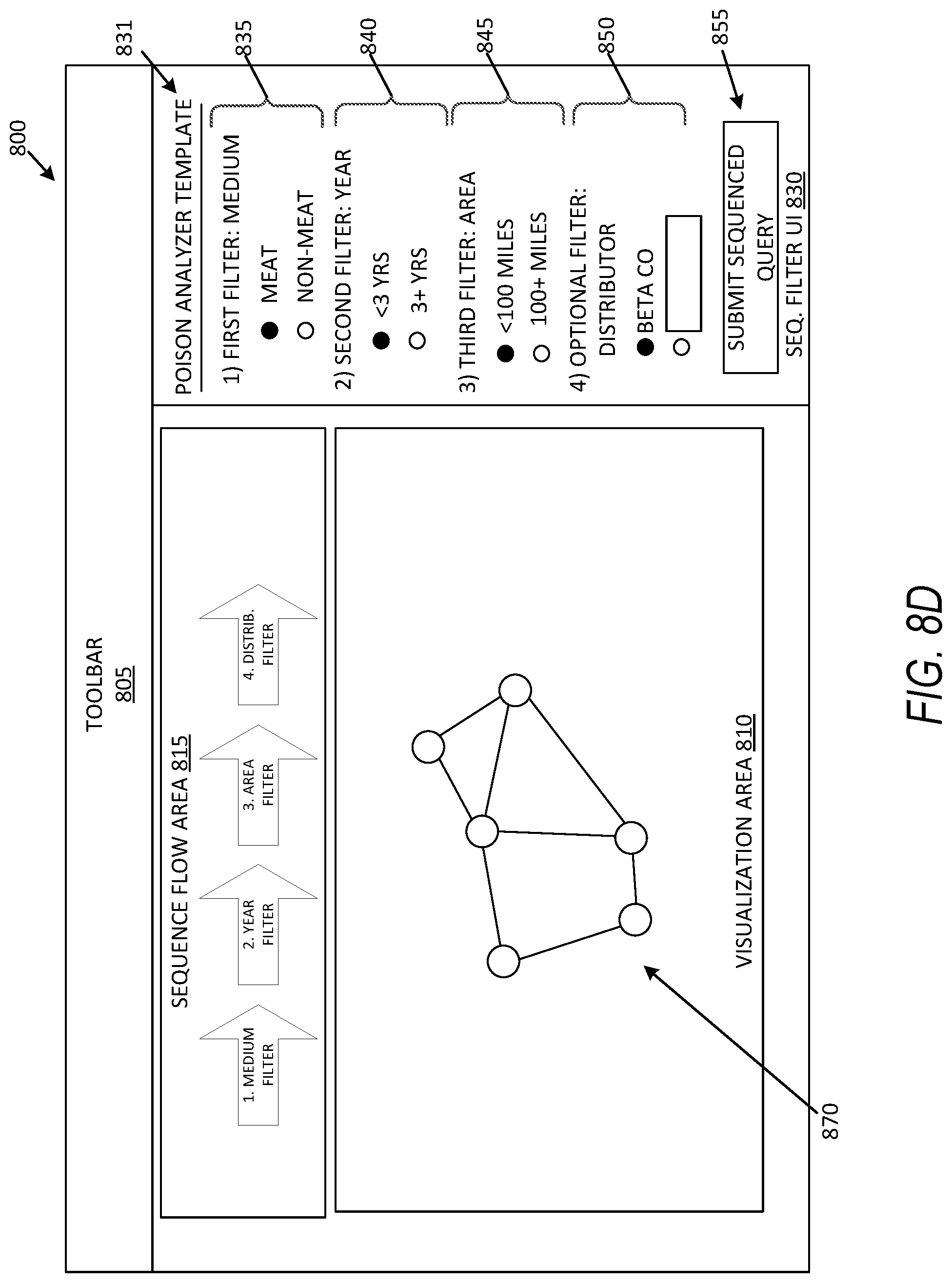 Patent US11782941 Figure 11 – Visual analysis of data using sequenced dataset reduction