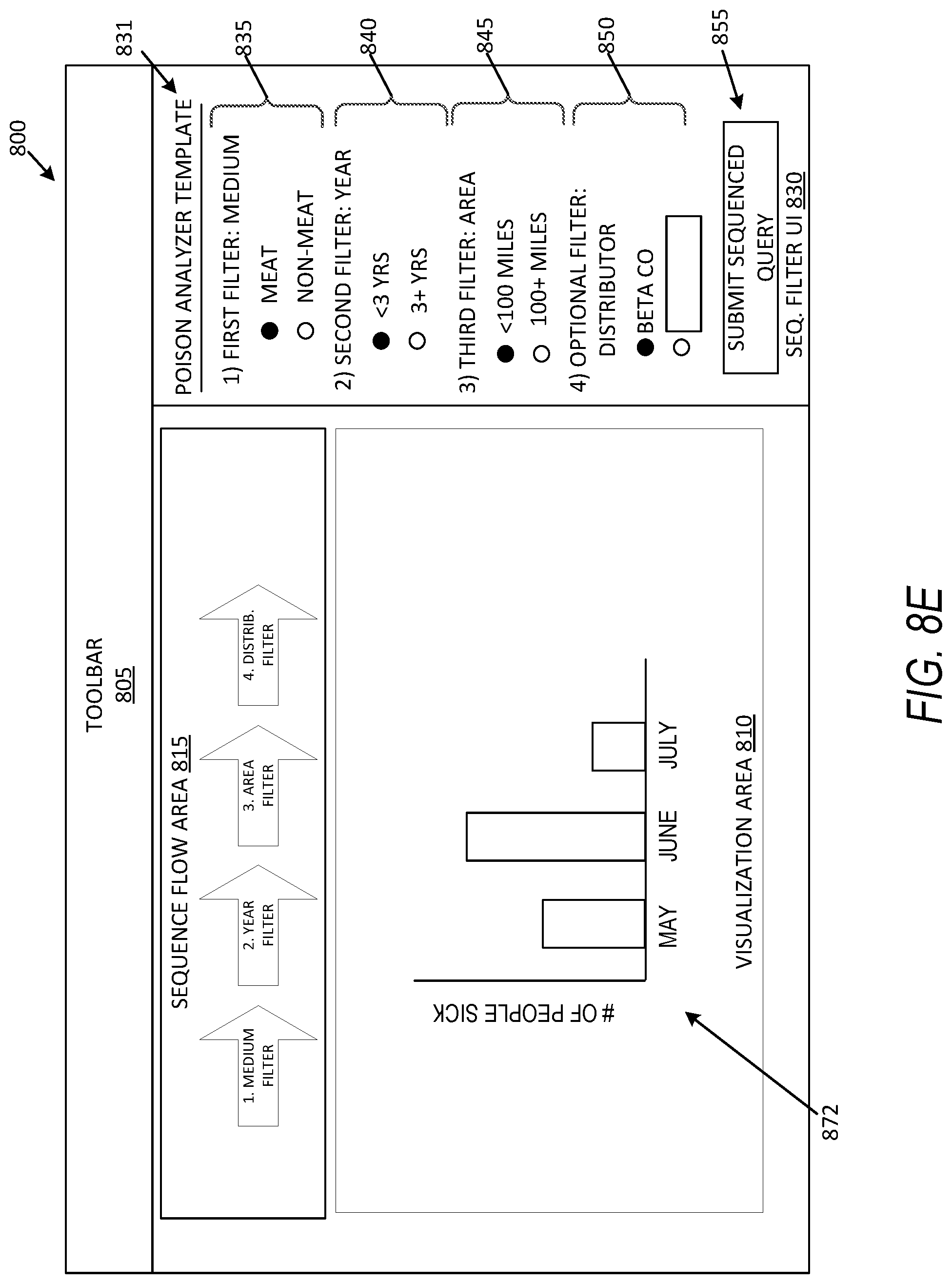 Patent US11782941 Figure 12 – Visual analysis of data using sequenced dataset reduction