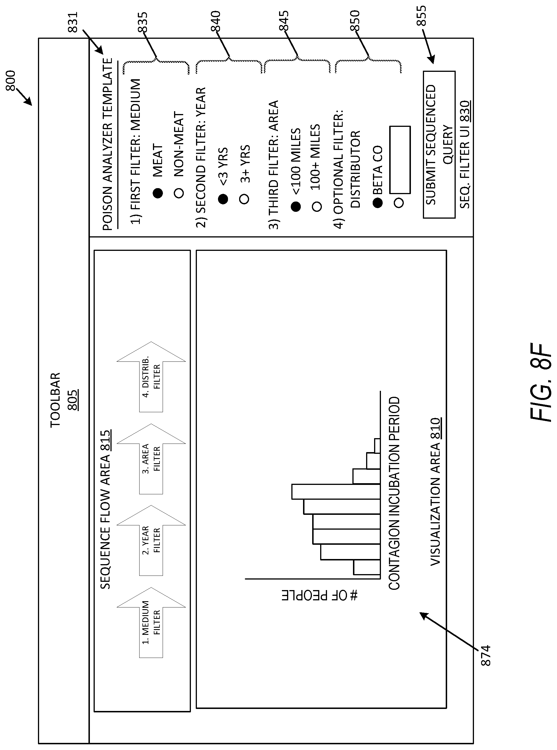 Patent US11782941 Figure 13 – Visual analysis of data using sequenced dataset reduction