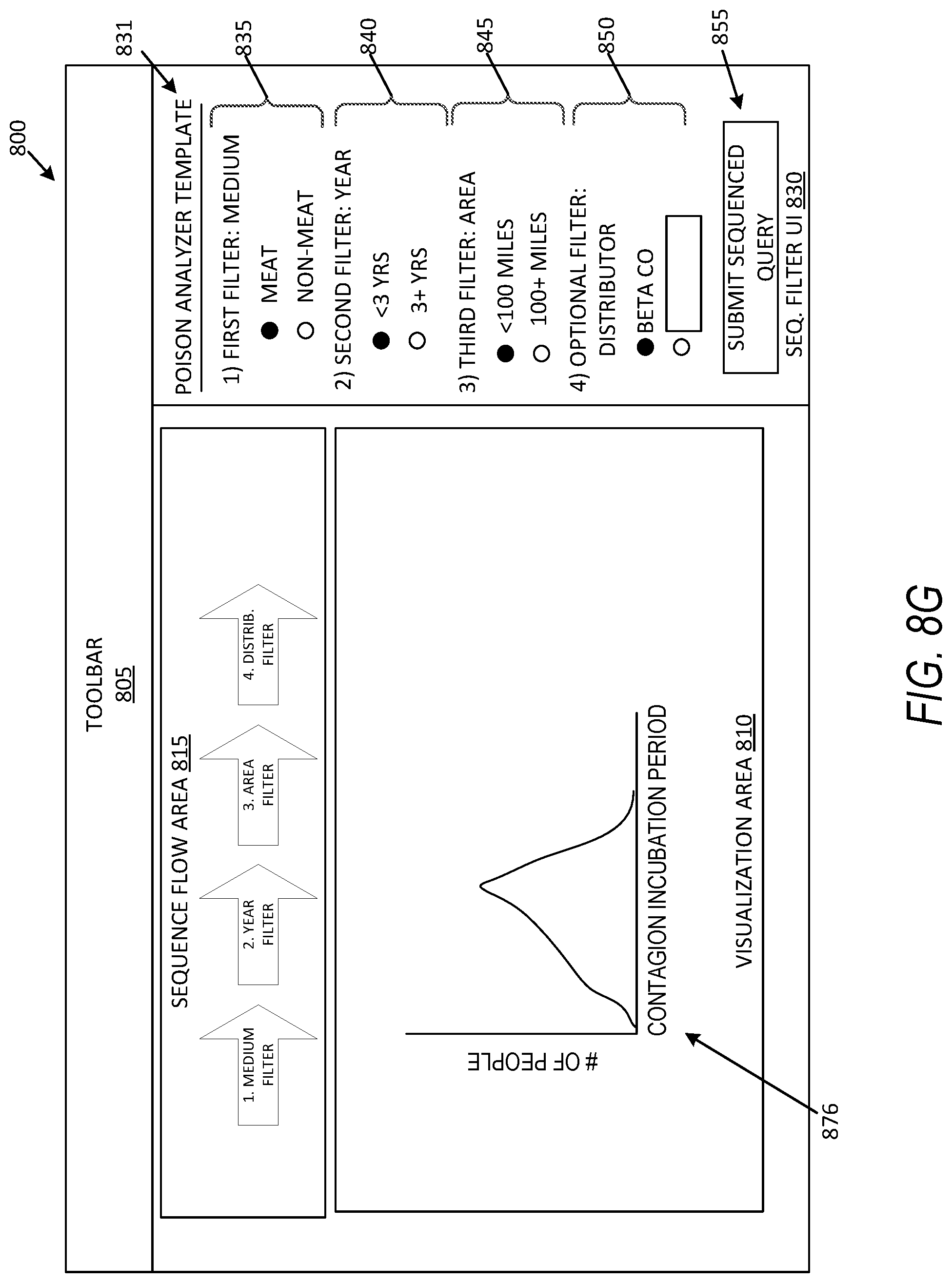 Patent US11782941 Figure 14 – Visual analysis of data using sequenced dataset reduction
