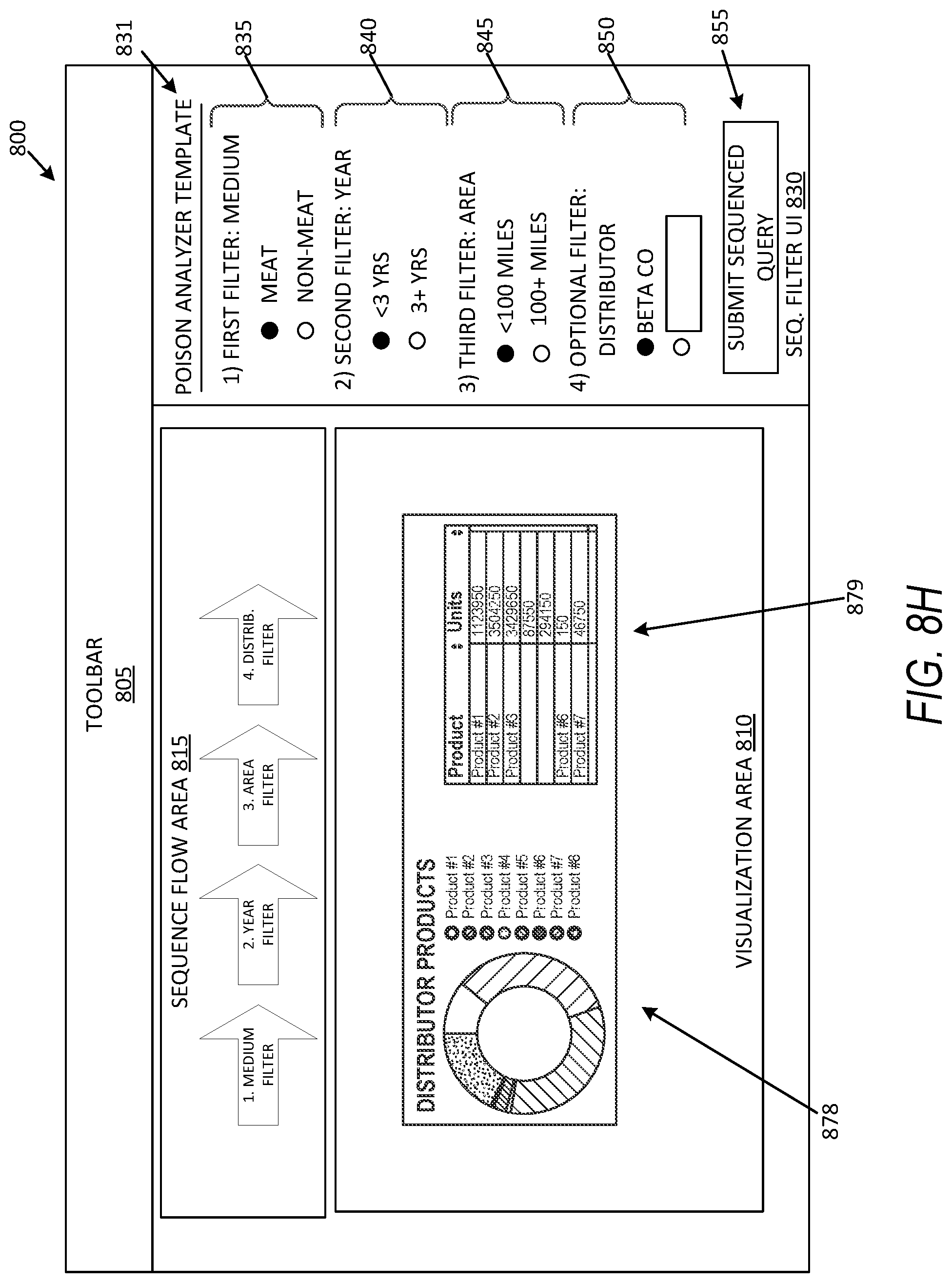 Patent US11782941 Figure 15 – Visual analysis of data using sequenced dataset reduction