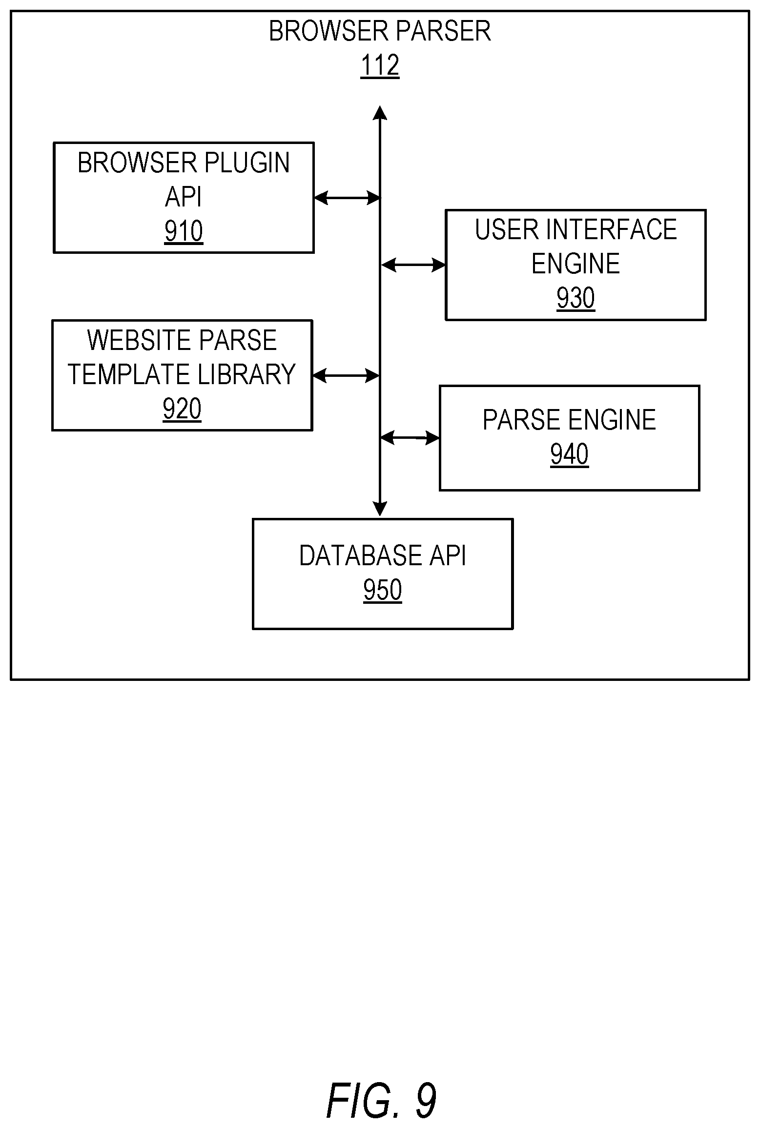Patent US11782941 Figure 16 – Visual analysis of data using sequenced dataset reduction