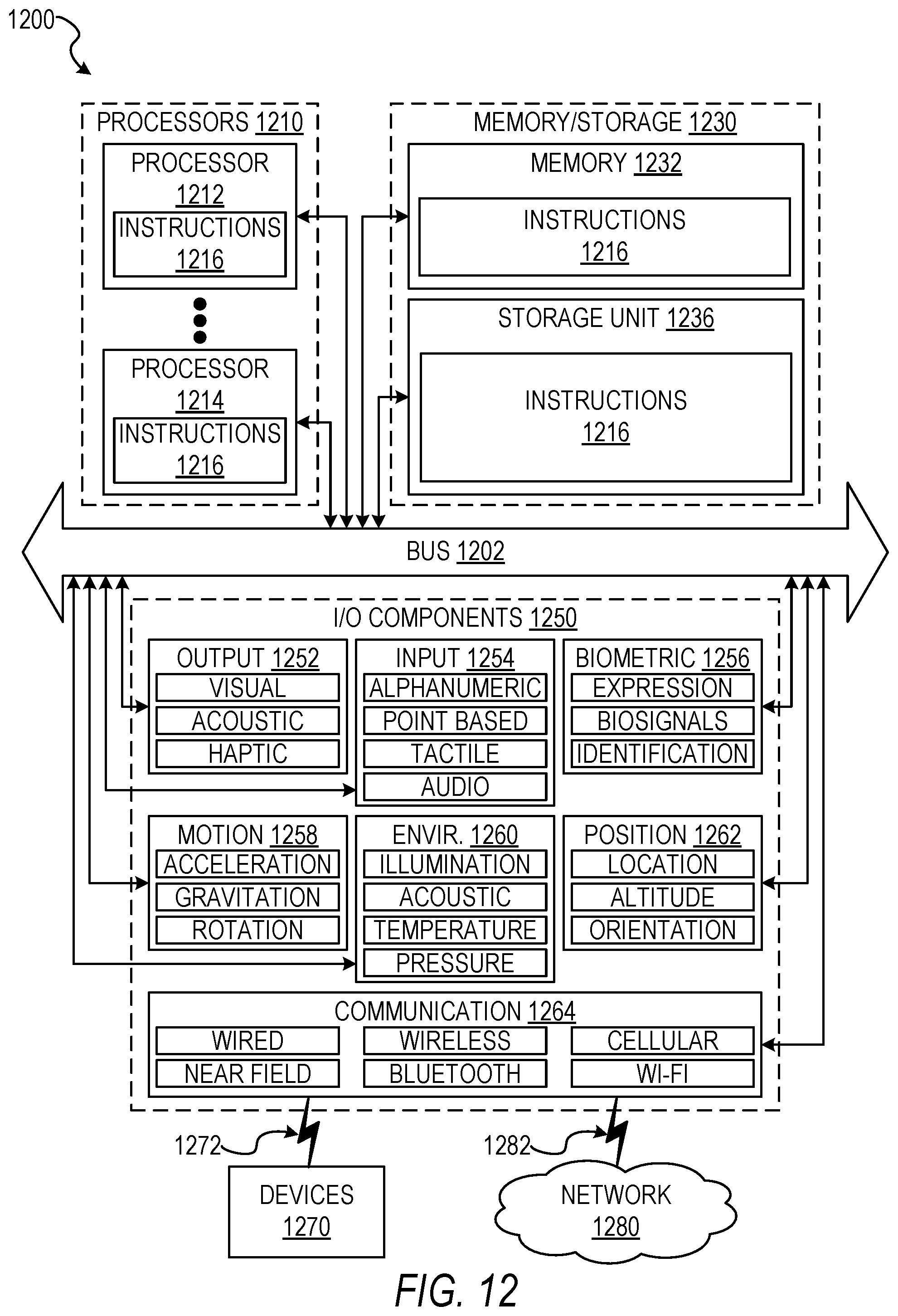 Patent US11782941 Figure 20 – Visual analysis of data using sequenced dataset reduction