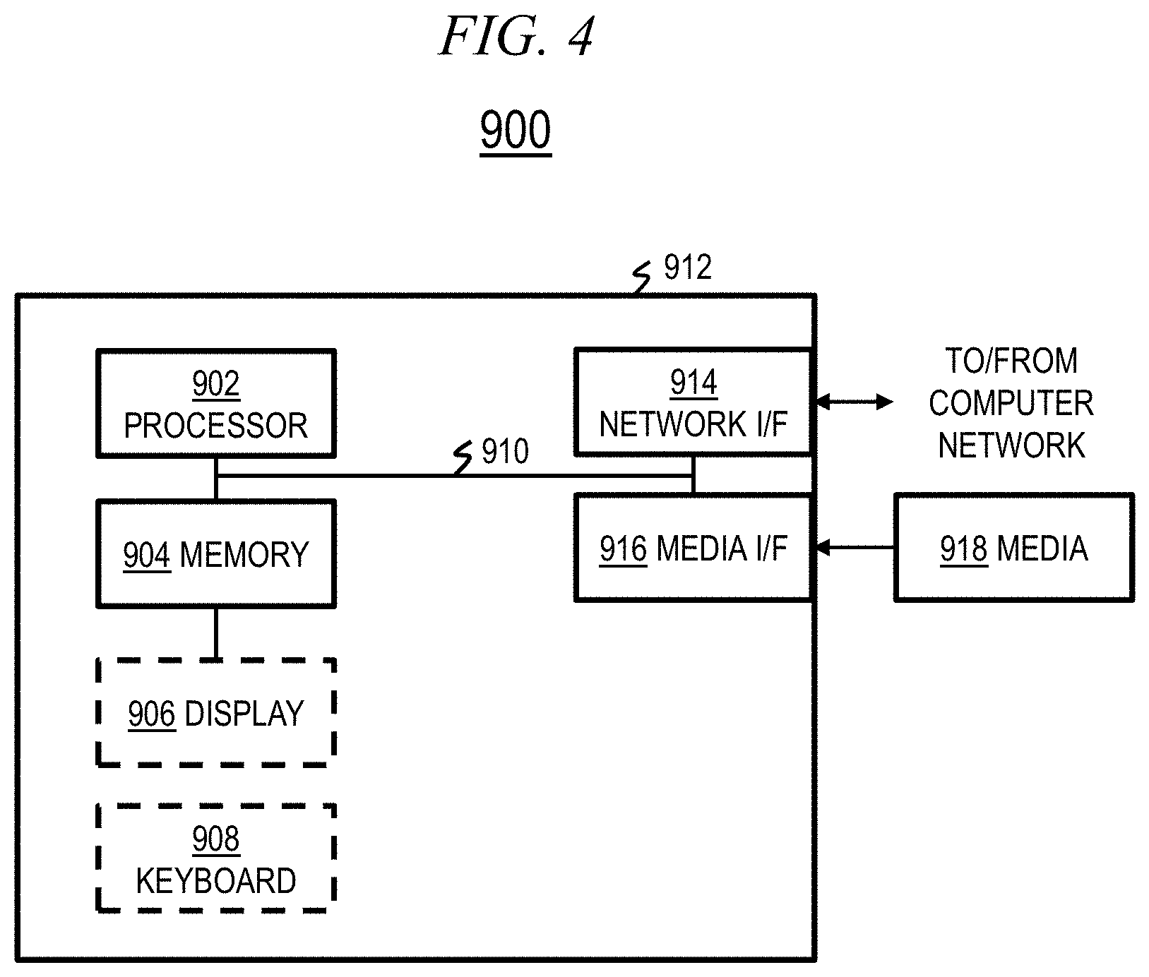 Patent US11782942 Figure 3 – Auto-generating ground truth on clinical text by leveraging structured electronic health record data