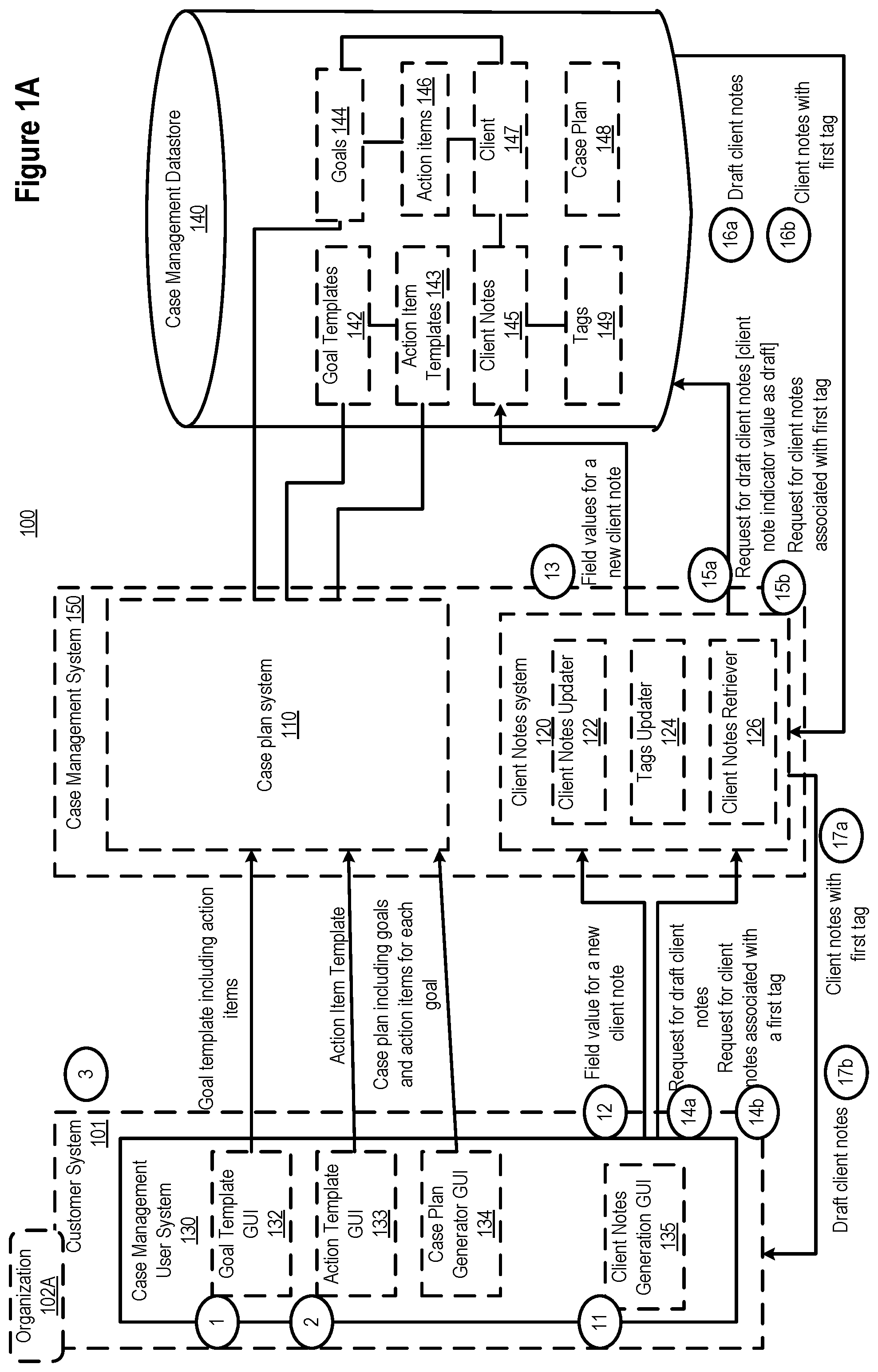 Patent US11782943 Figure 1 – Method and system for case management