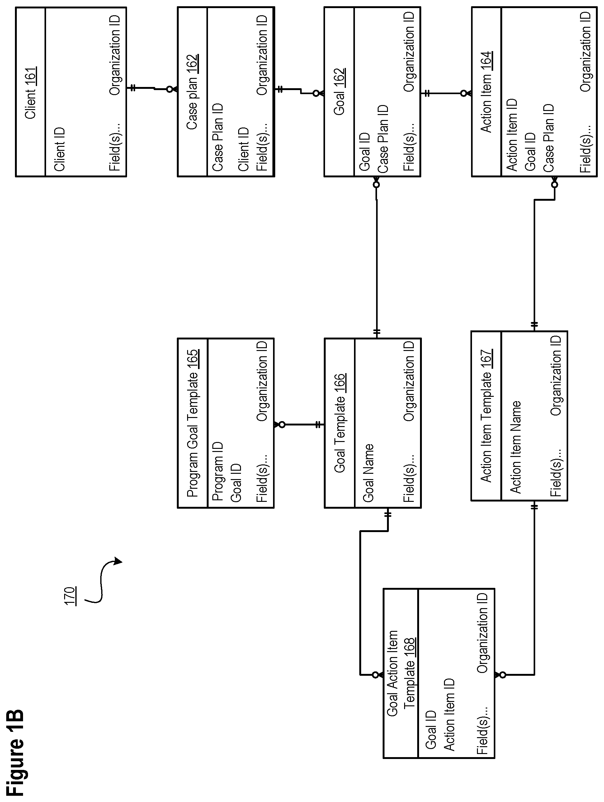 Patent US11782943 Figure 2 – Method and system for case management