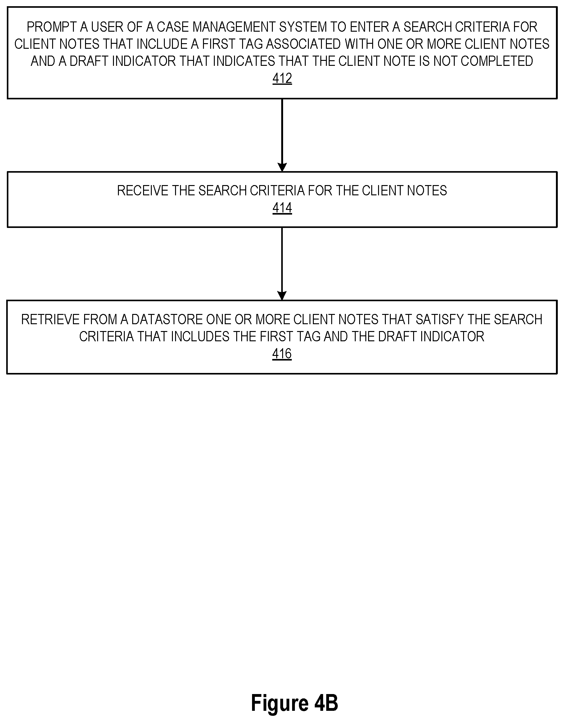 Patent US11782943 Figure 11 – Method and system for case management