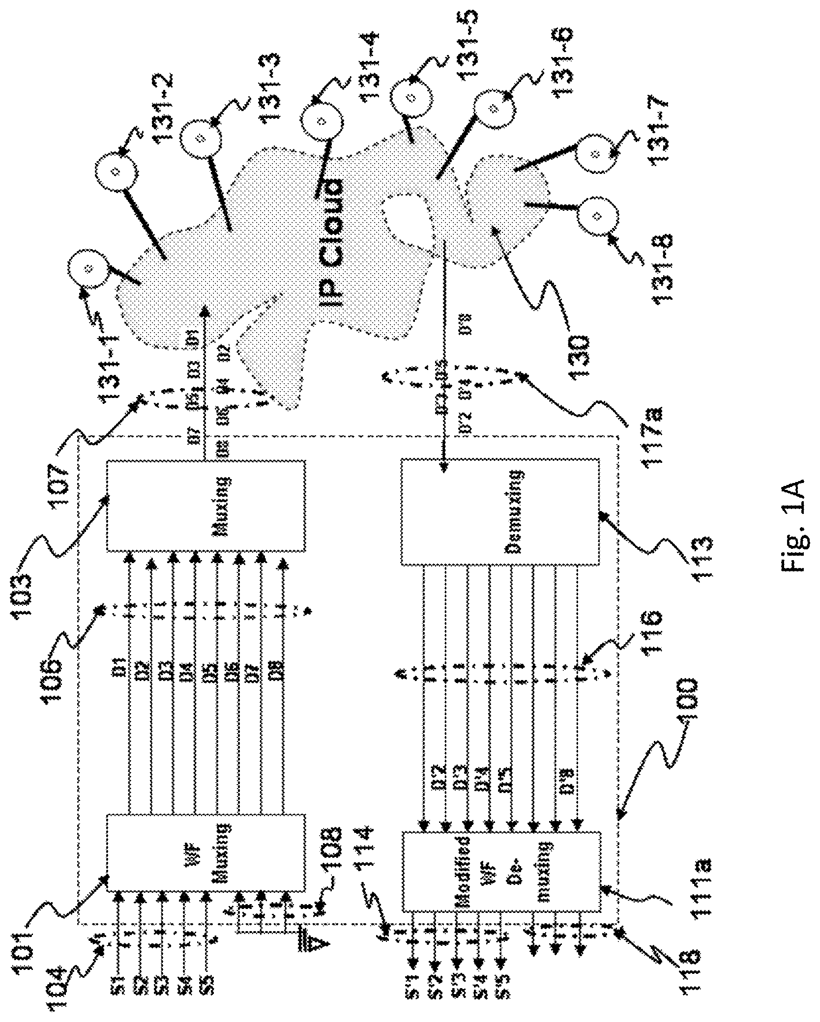 Patent US11782945 Figure 2 – Wavefront muxing and demuxing for cloud data storage and transport