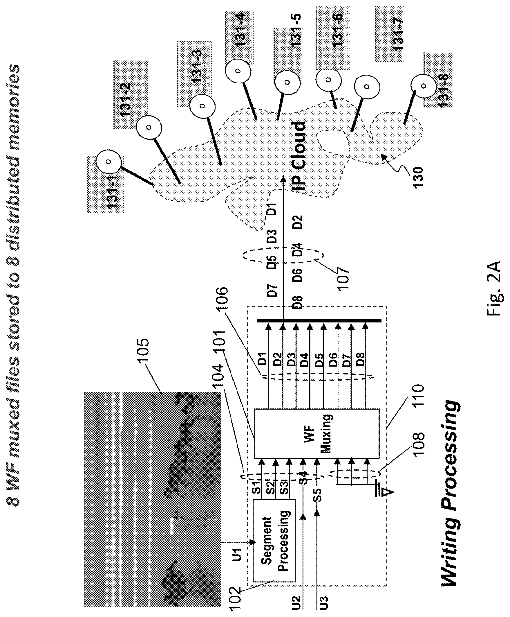 Patent US11782945 Figure 3 – Wavefront muxing and demuxing for cloud data storage and transport