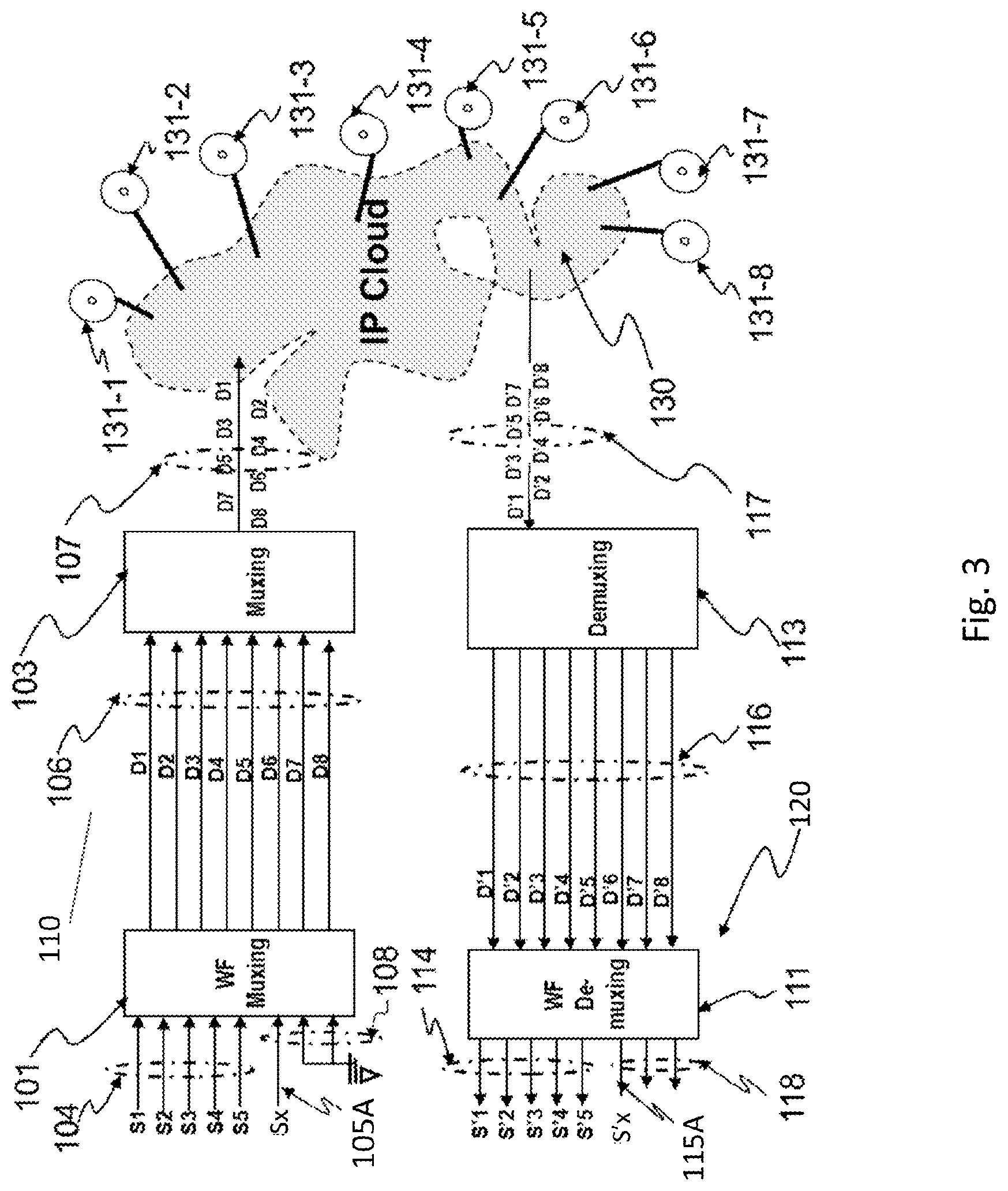 Patent US11782945 Figure 6 – Wavefront muxing and demuxing for cloud data storage and transport