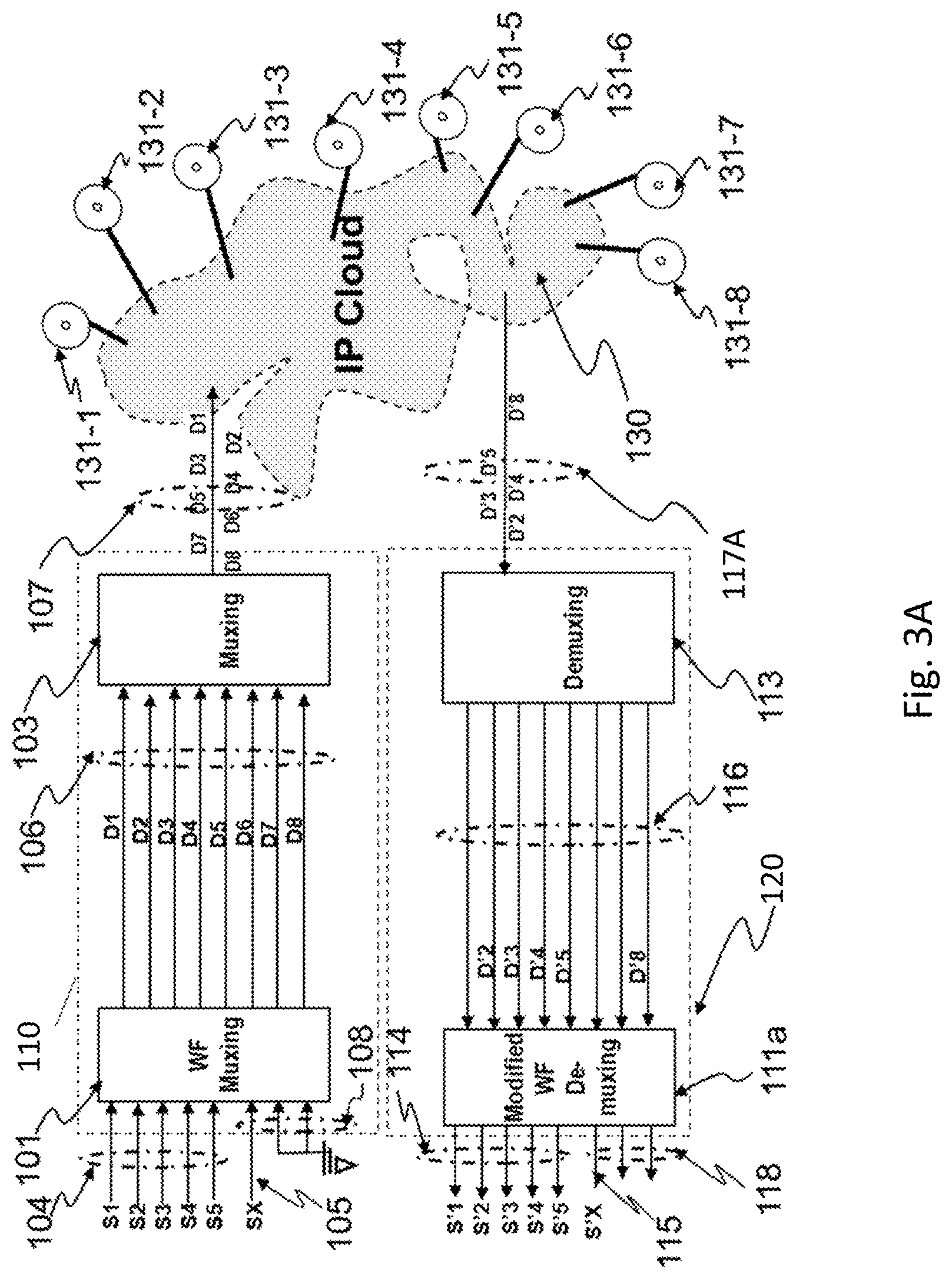 Patent US11782945 Figure 7 – Wavefront muxing and demuxing for cloud data storage and transport