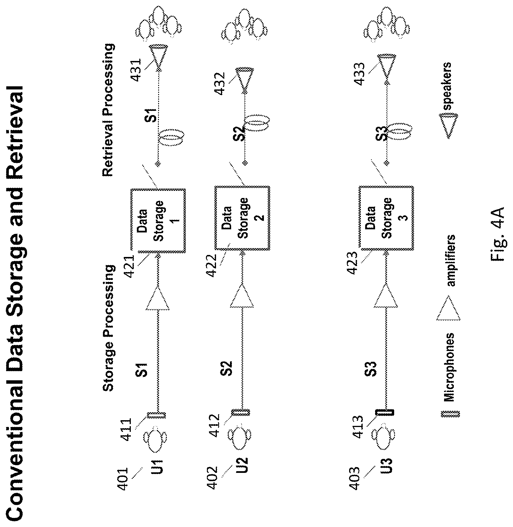 Patent US11782945 Figure 8 – Wavefront muxing and demuxing for cloud data storage and transport