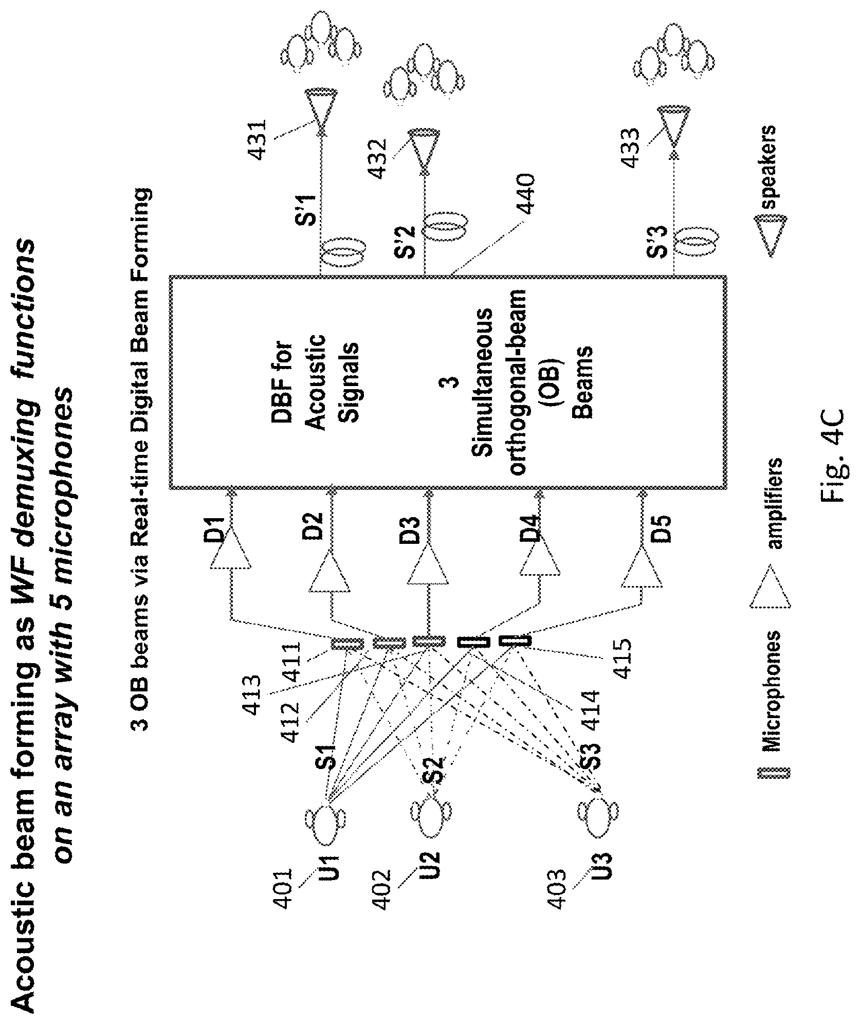 Patent US11782945 Figure 10 – Wavefront muxing and demuxing for cloud data storage and transport
