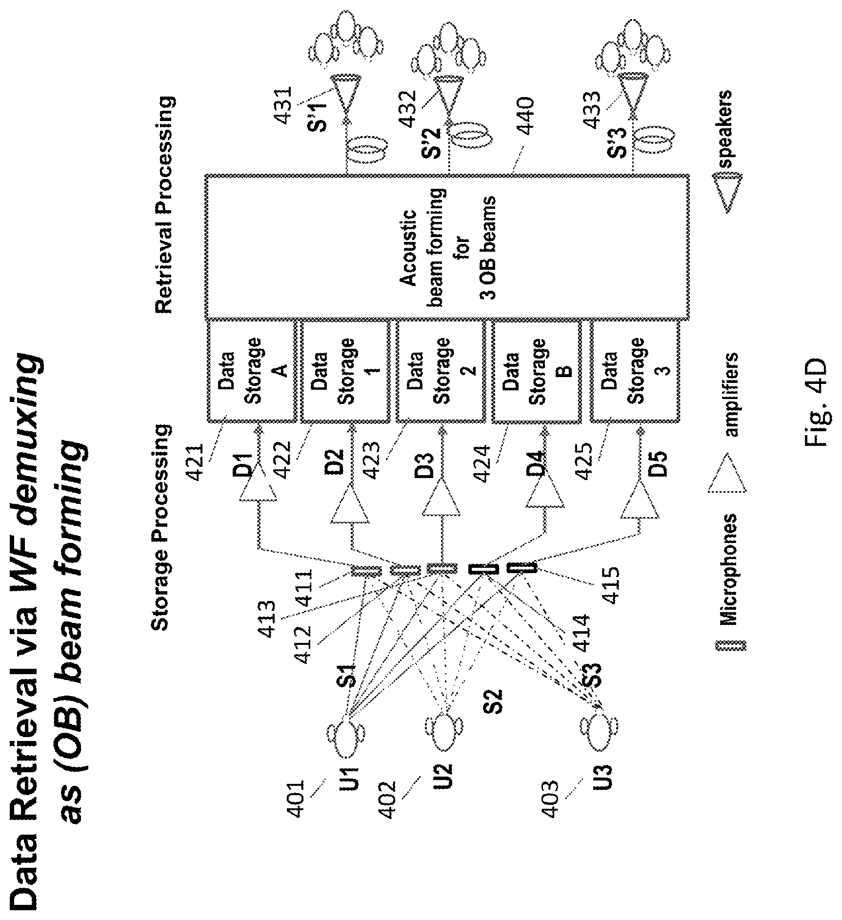 Patent US11782945 Figure 11 – Wavefront muxing and demuxing for cloud data storage and transport