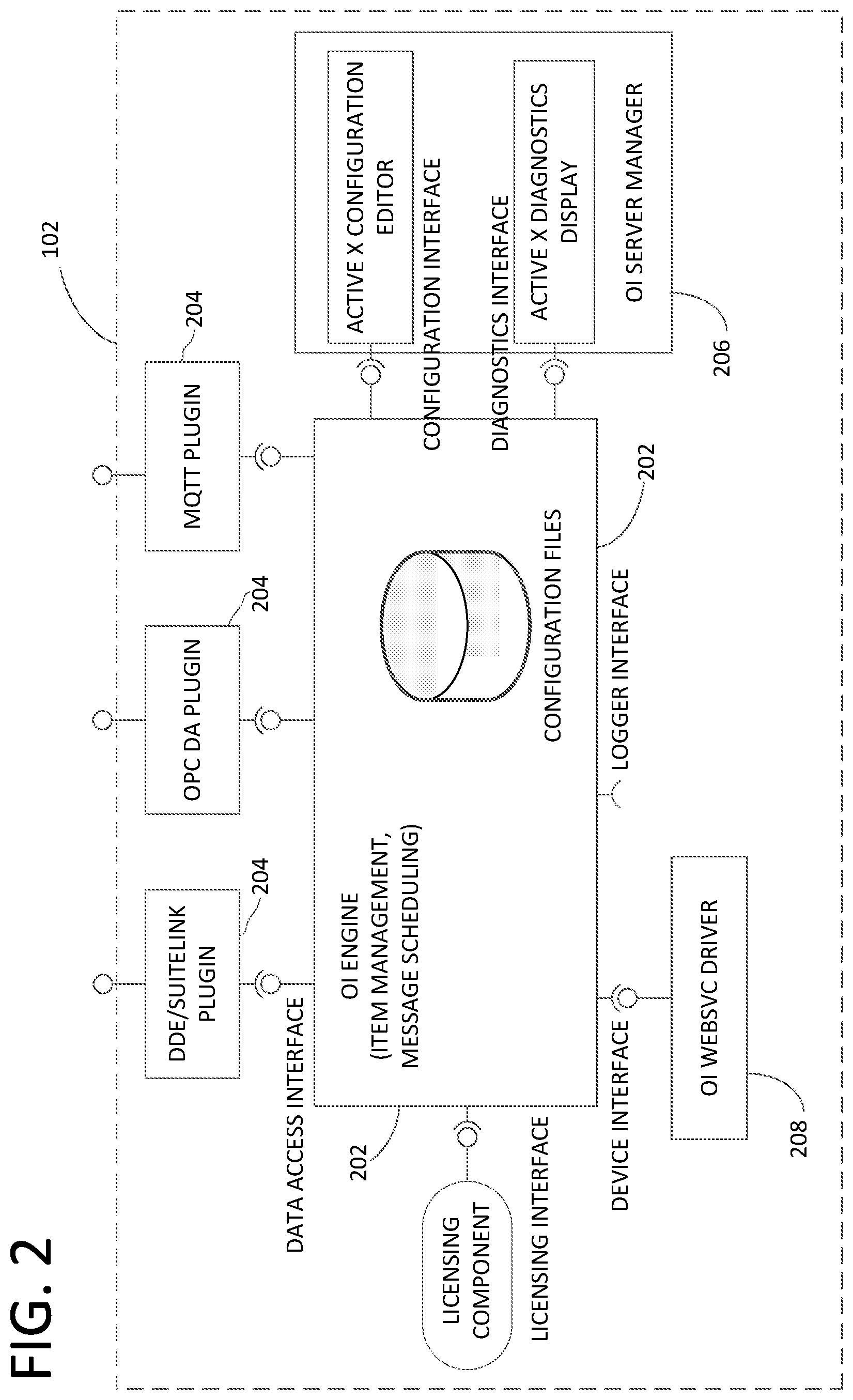 Patent US11782946 Figure 2 – Automatic tag mapping and generation from data string