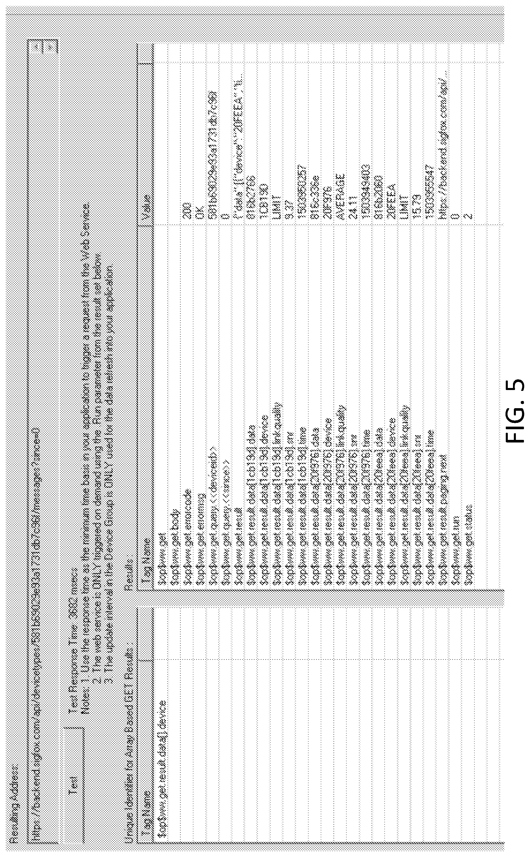 Patent US11782946 Figure 5 – Automatic tag mapping and generation from data string