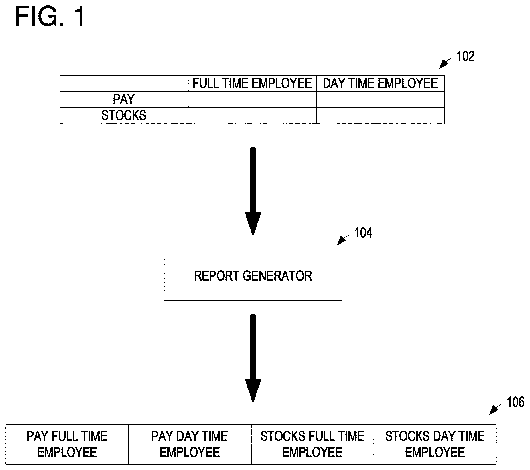 Patent US11782948 Figure 1 – Processing cartesian columns in analytics applications