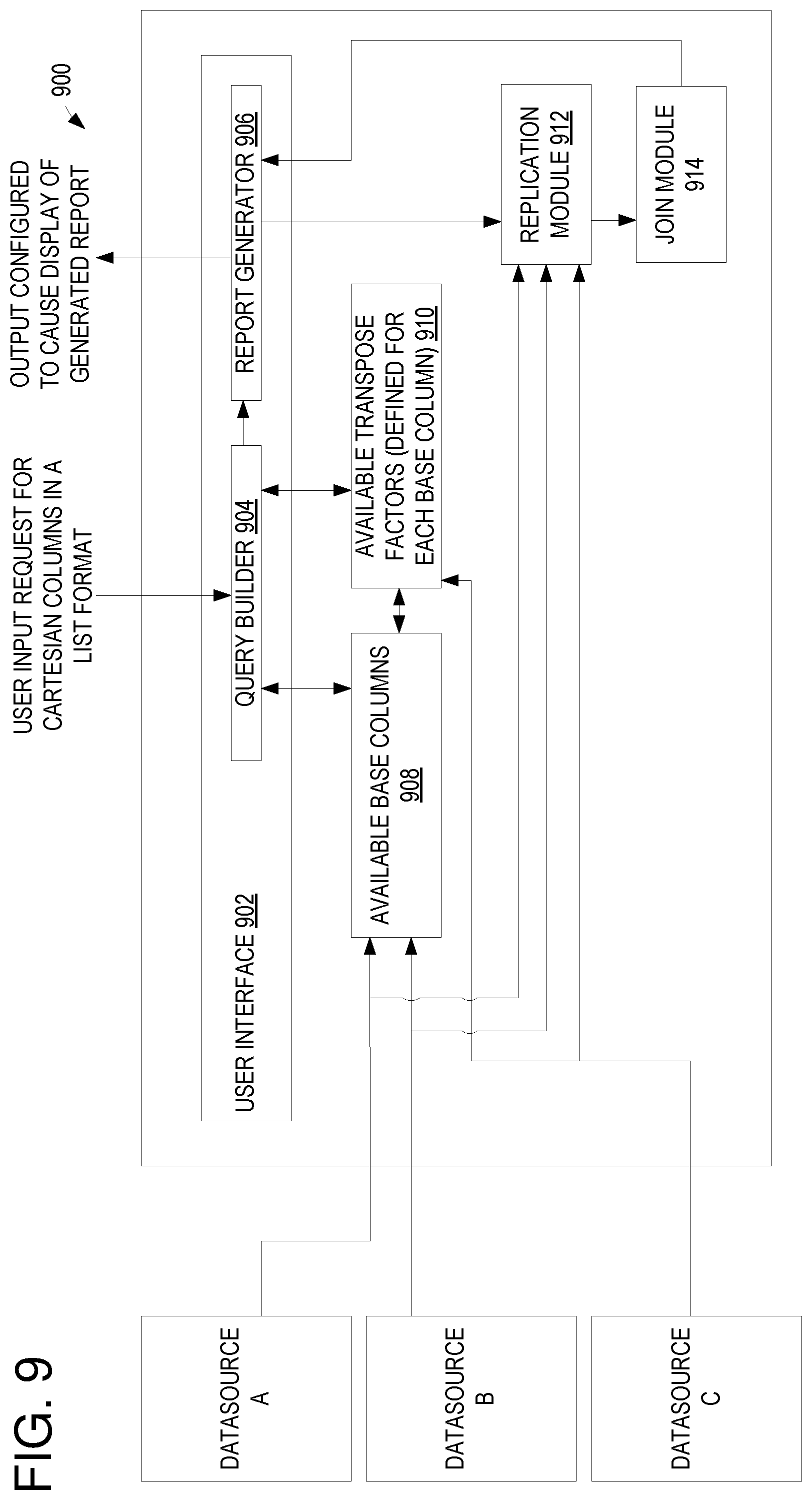 Patent US11782948 Figure 9 – Processing cartesian columns in analytics applications