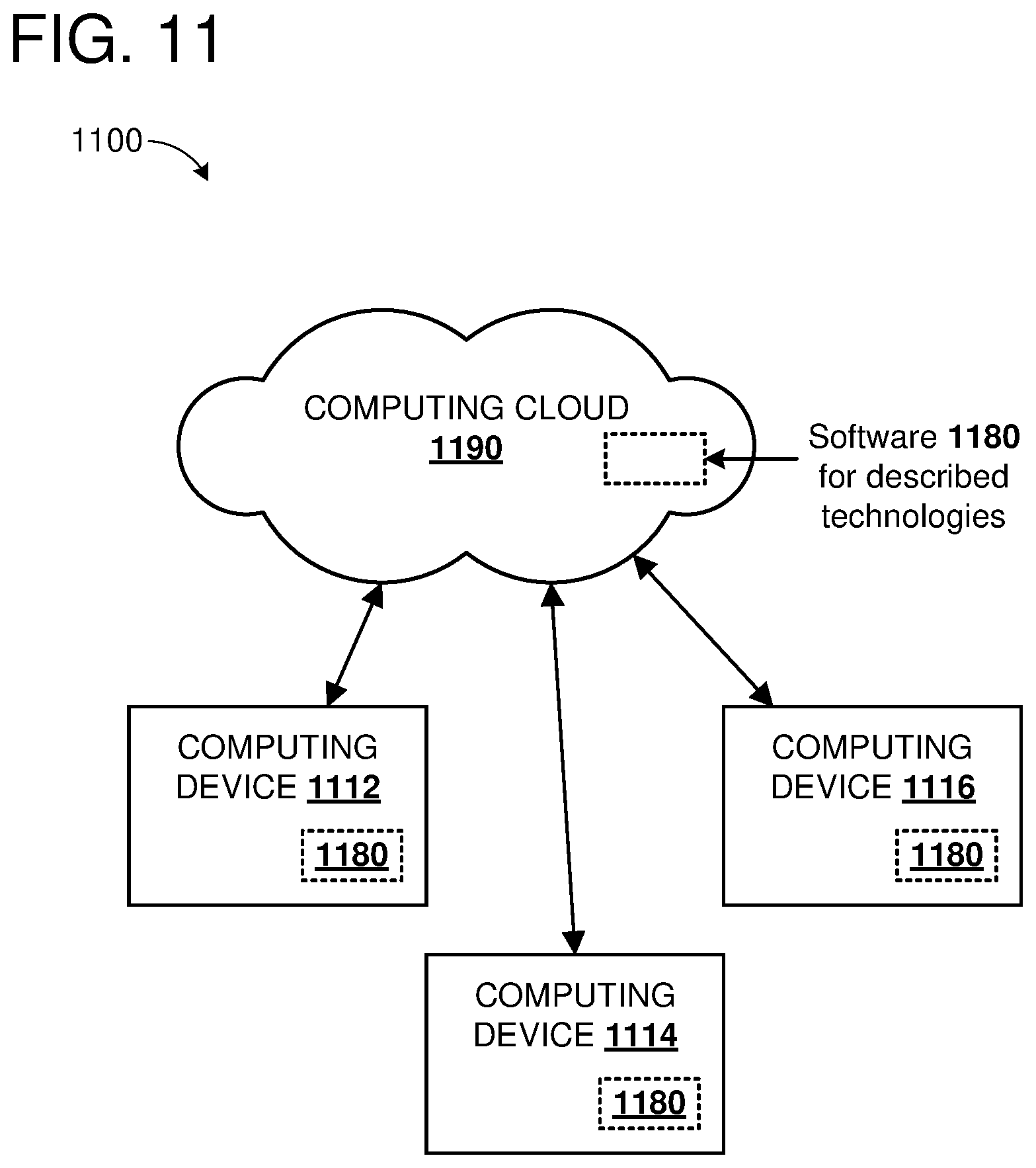 Patent US11782948 Figure 11 – Processing cartesian columns in analytics applications