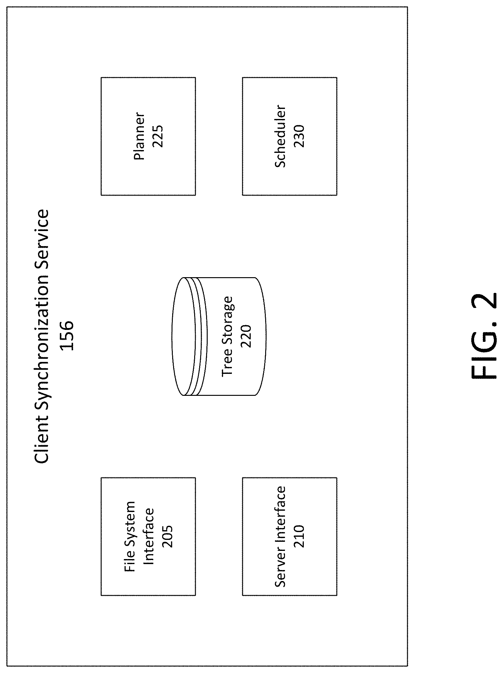 Patent US11782949 Figure 2 – Violation resolution in client synchronization