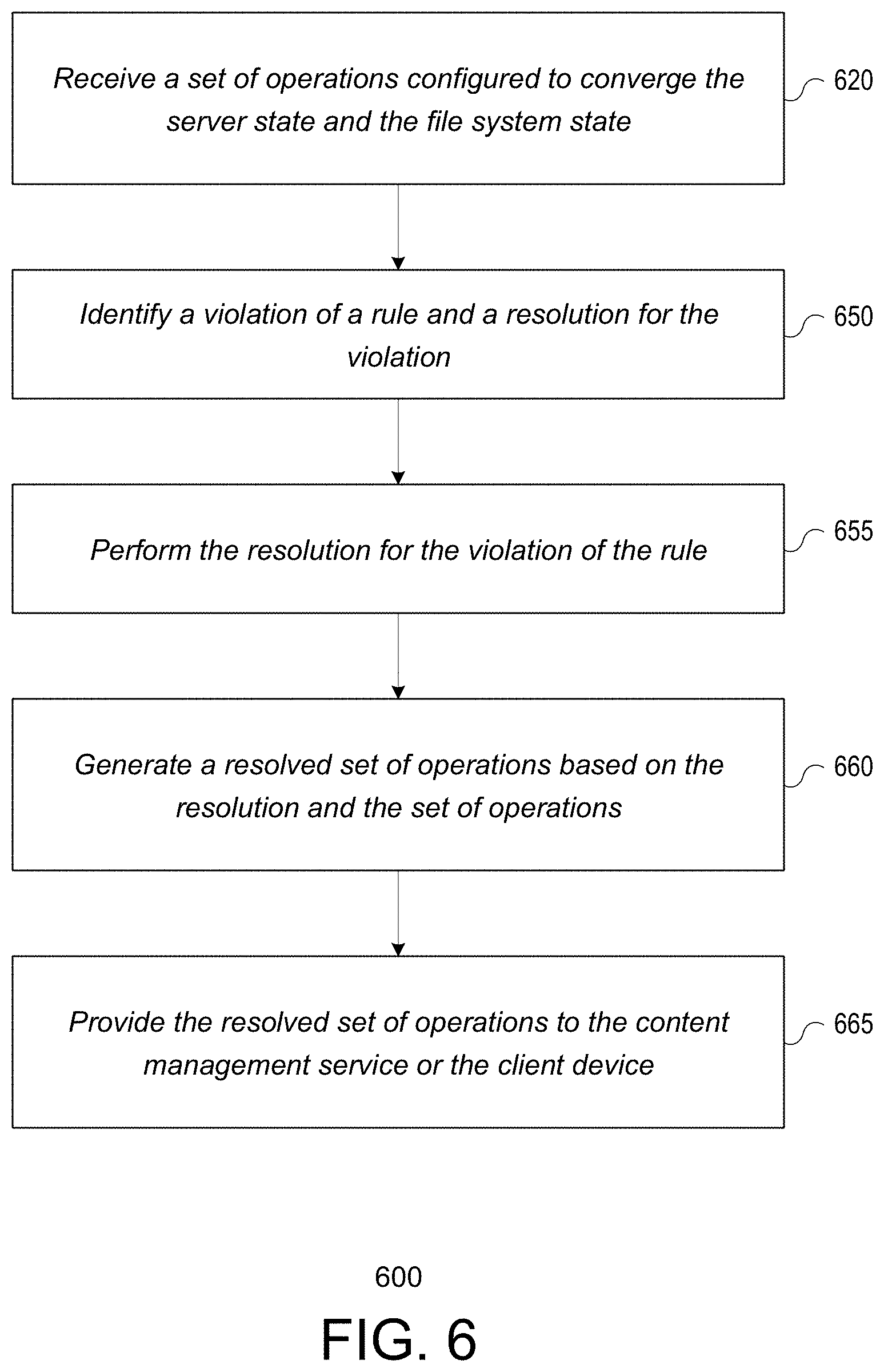 Patent US11782949 Figure 6 – Violation resolution in client synchronization
