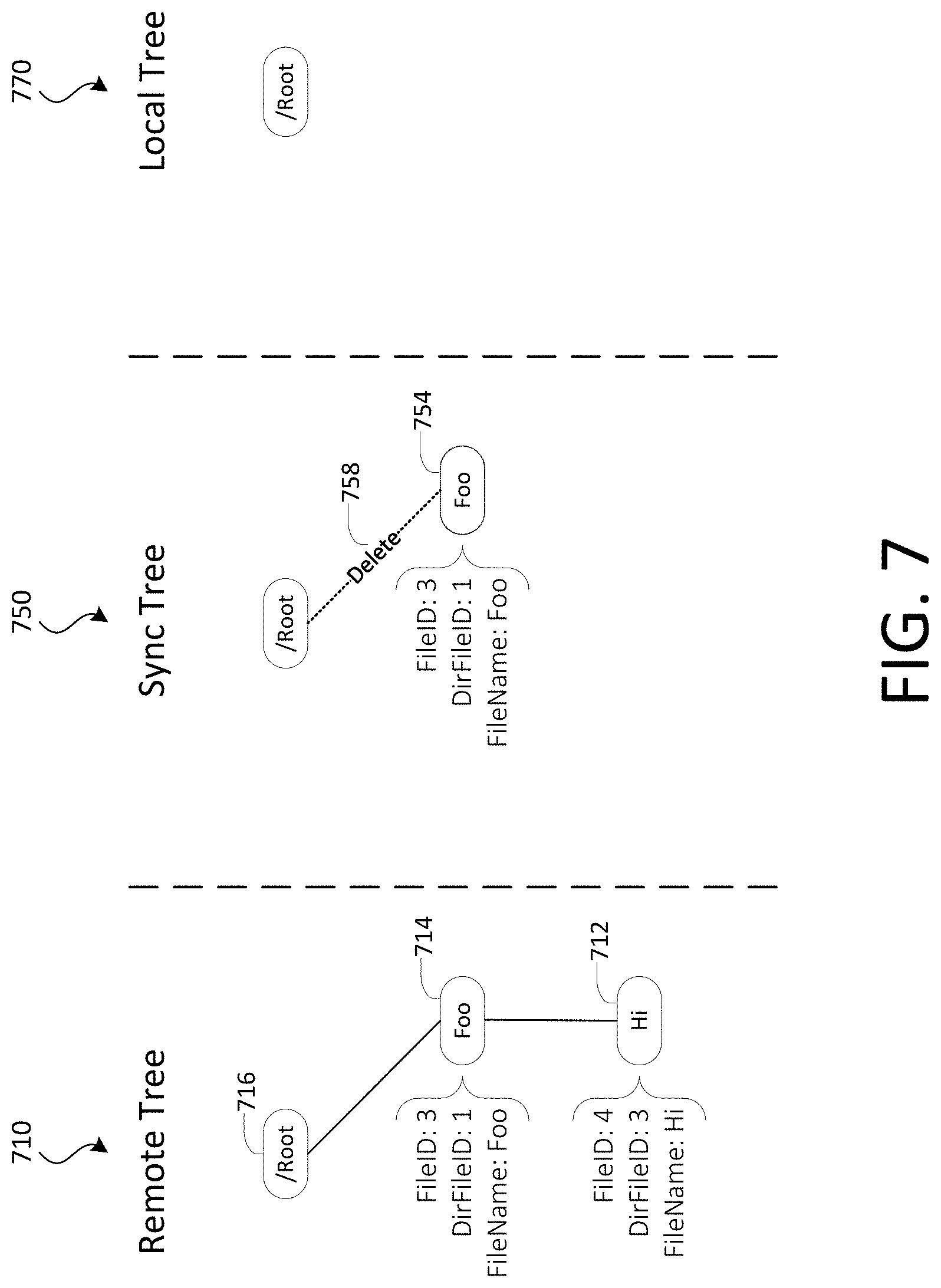 Patent US11782949 Figure 7 – Violation resolution in client synchronization